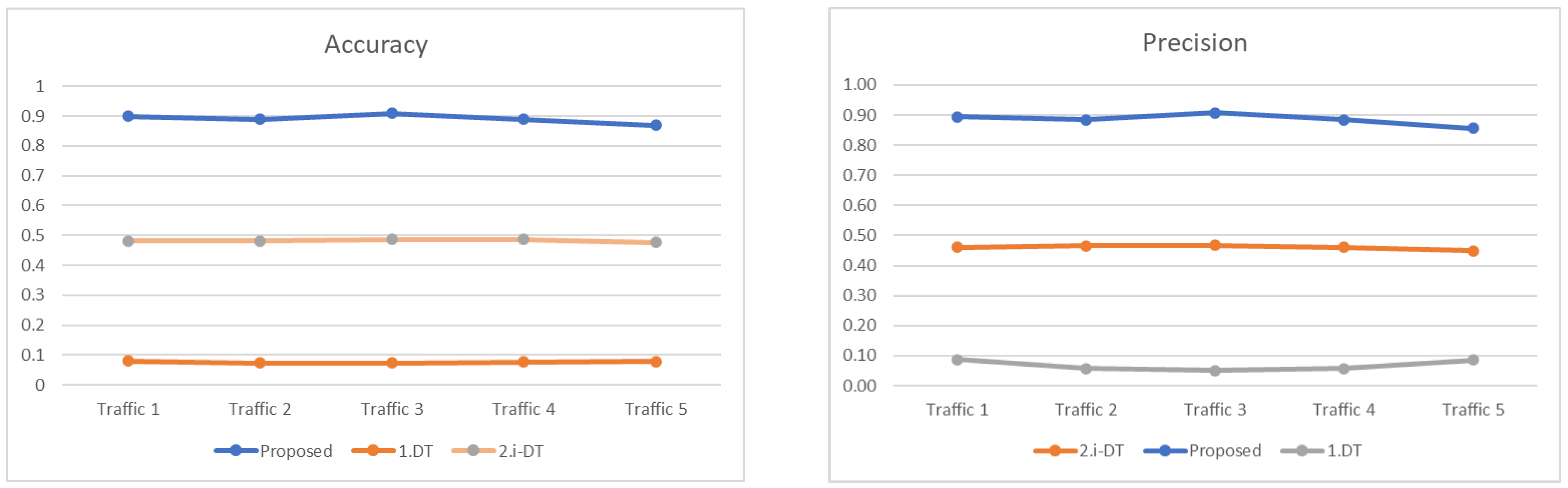 Applsci 13 04203 g013a Applsci 13 04203 g013a