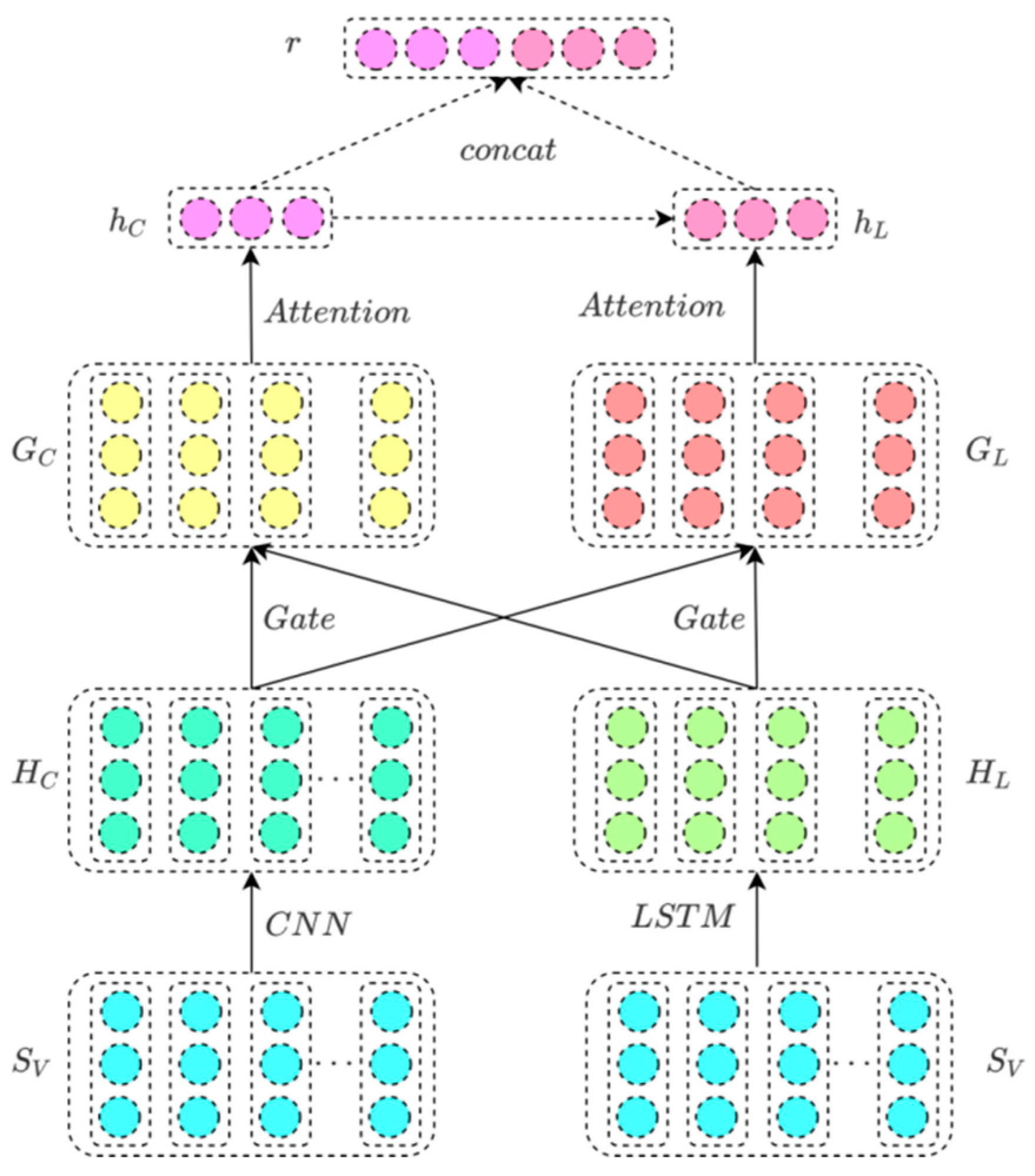 Applsci 13 04204 g001