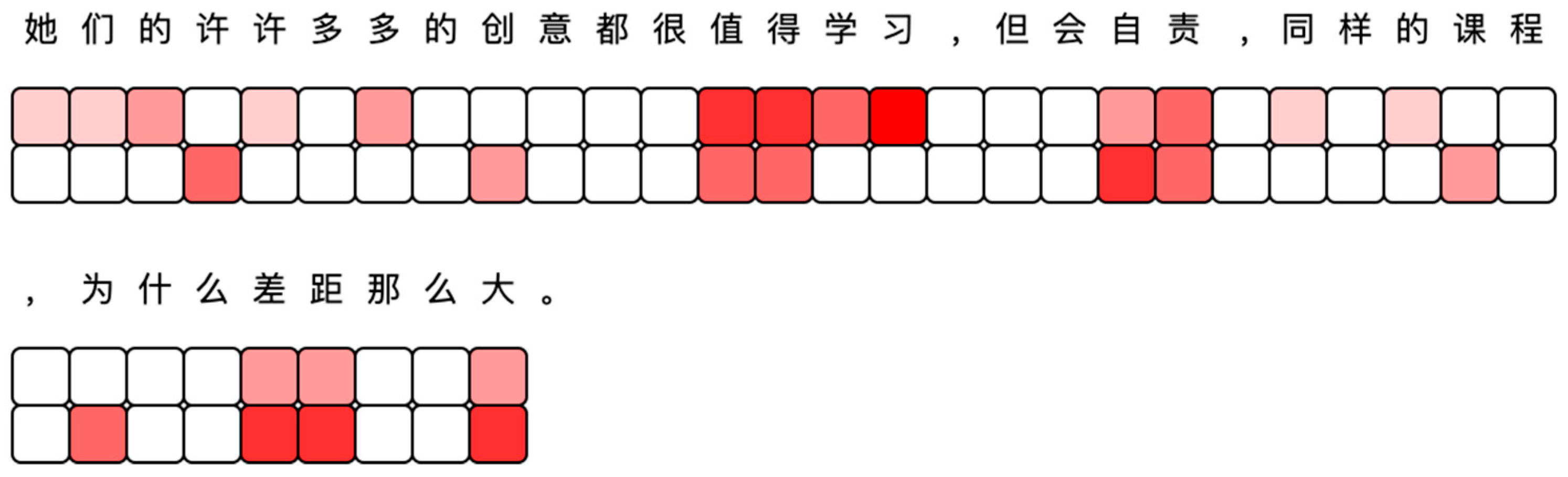 Applsci 13 04204 g002