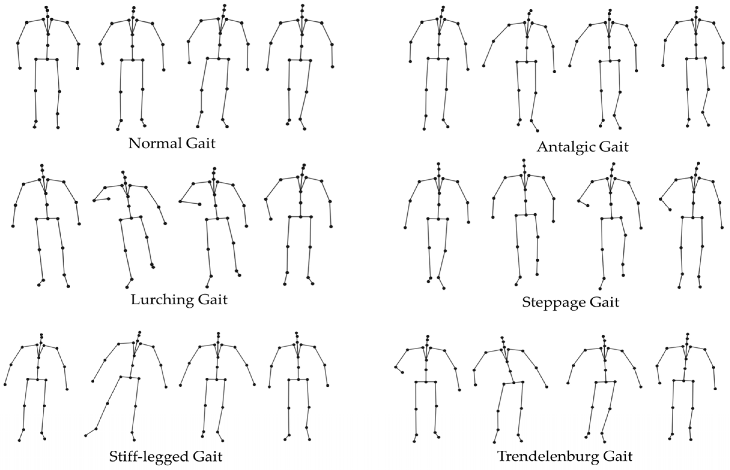 Applsci 13 04205 g005 Applsci 13 04205 g005