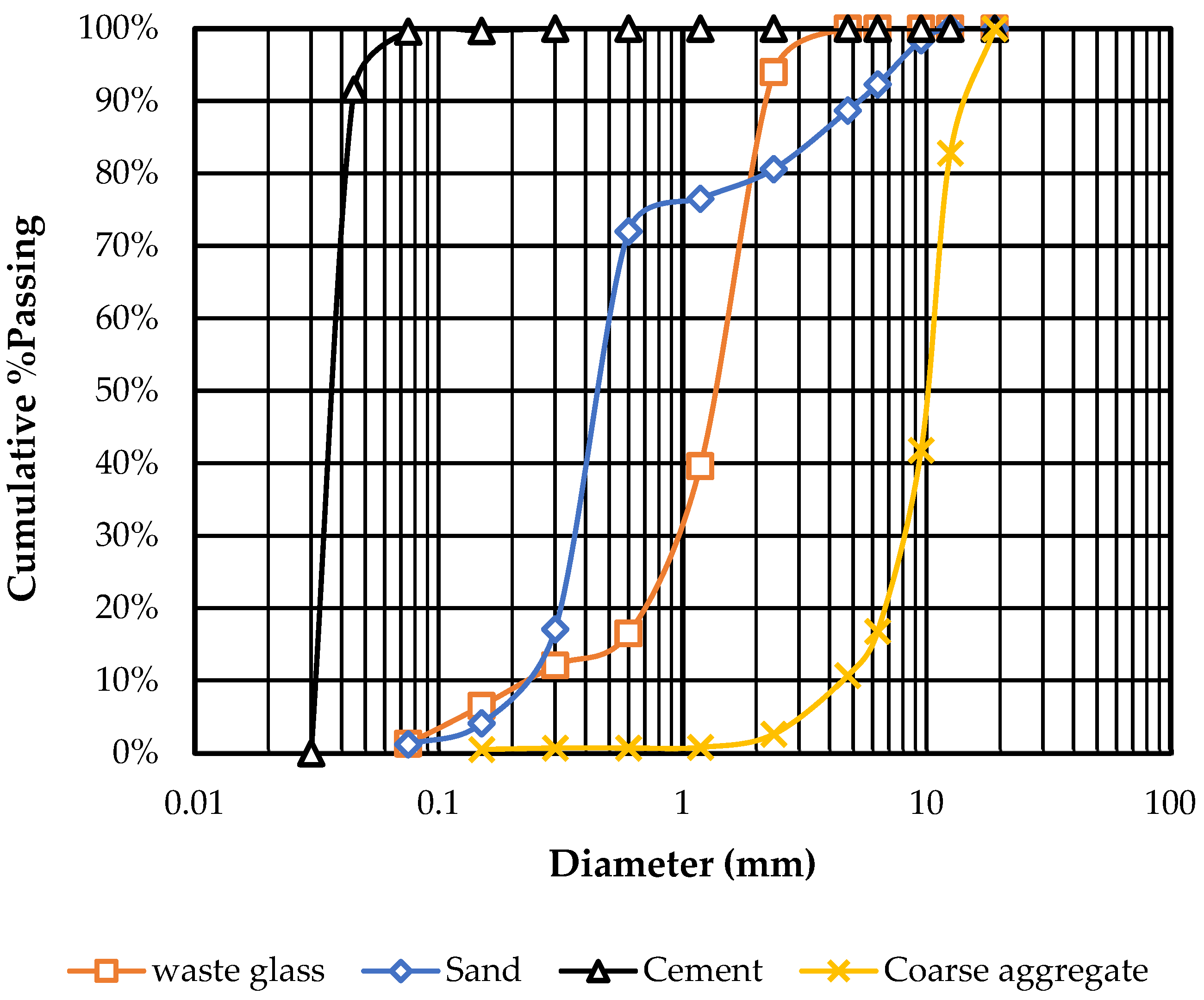 Applsci 13 04206 g003 Applsci 13 04206 g003
