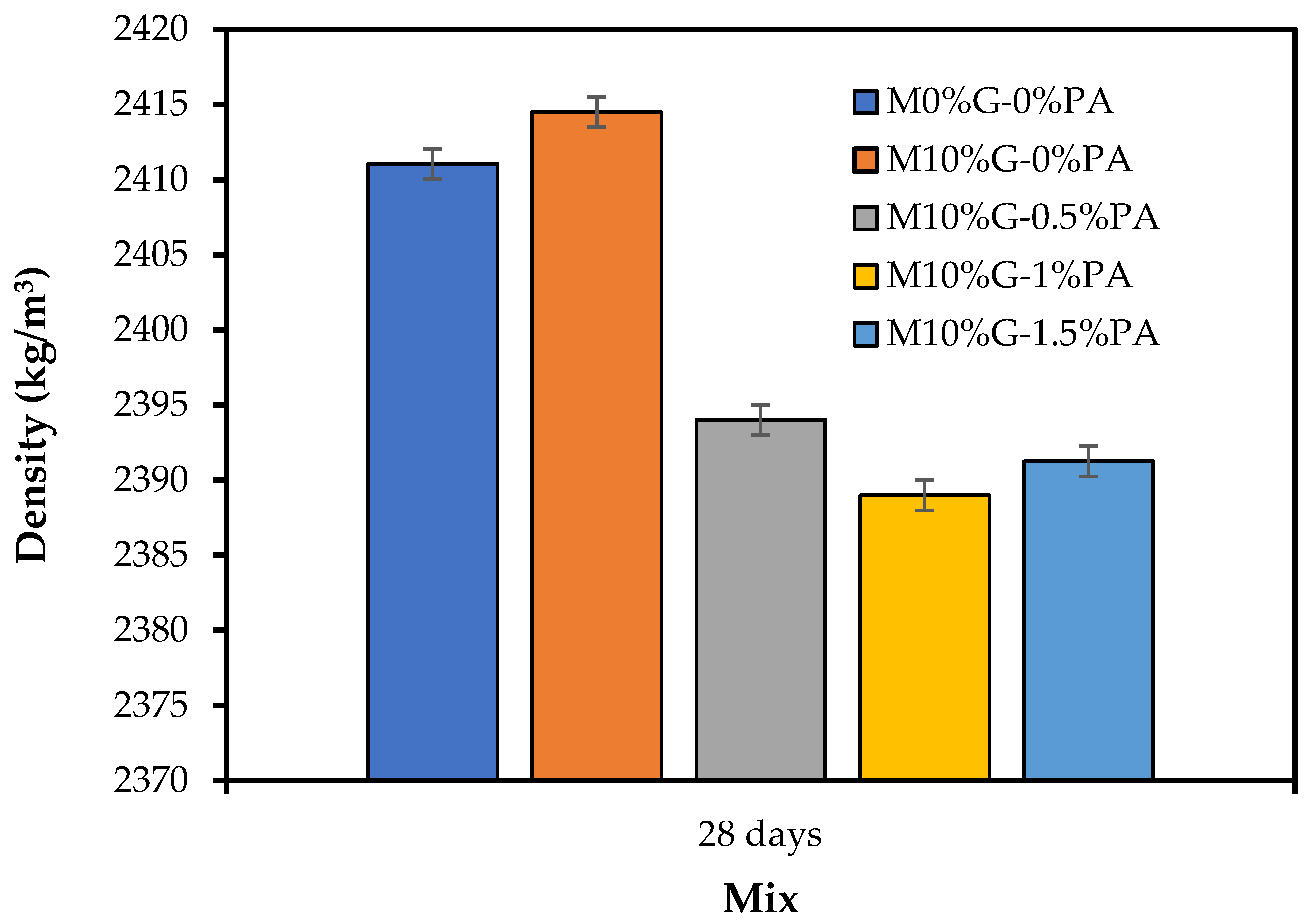 Applsci 13 04206 g006 Applsci 13 04206 g006