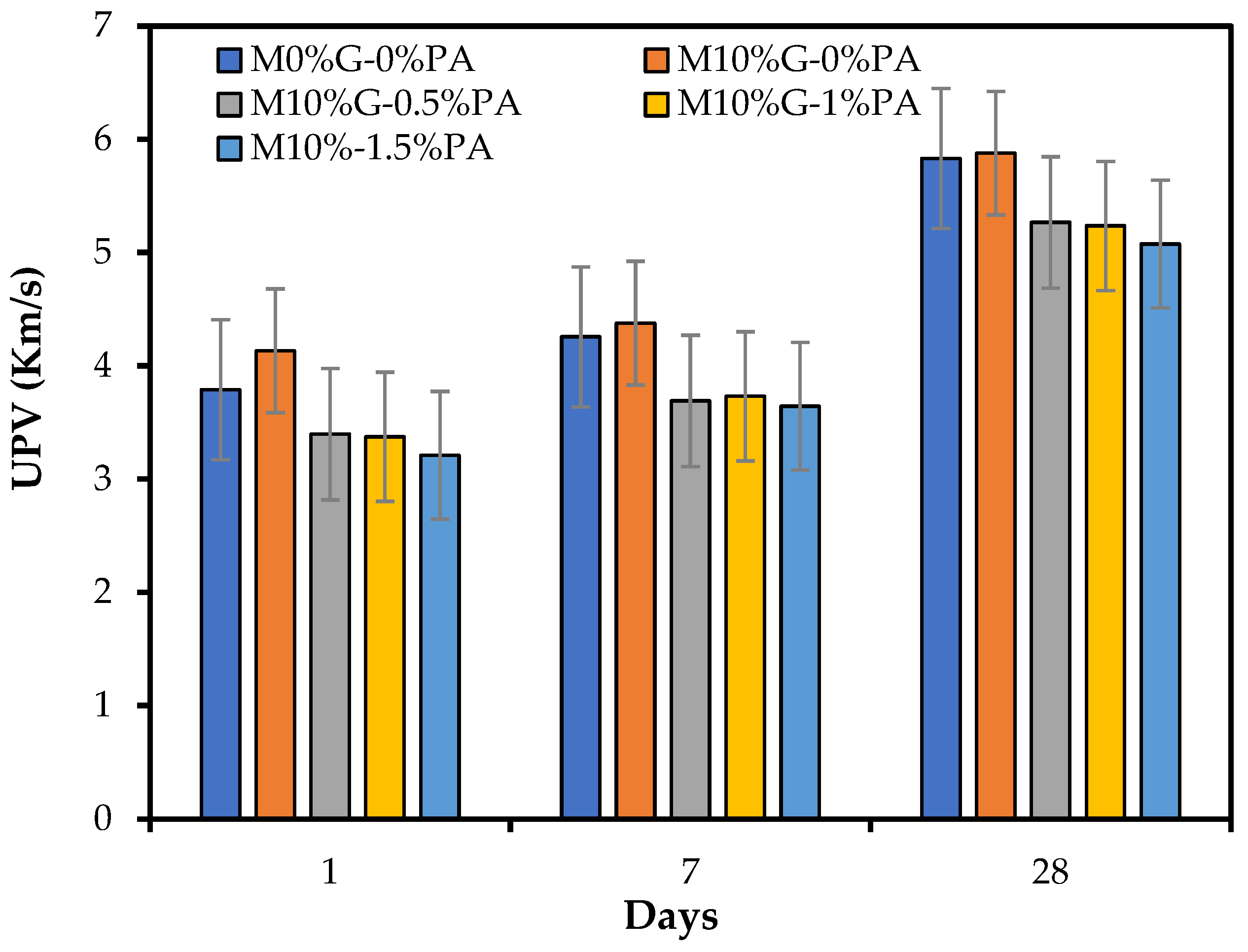Applsci 13 04206 g007 Applsci 13 04206 g007