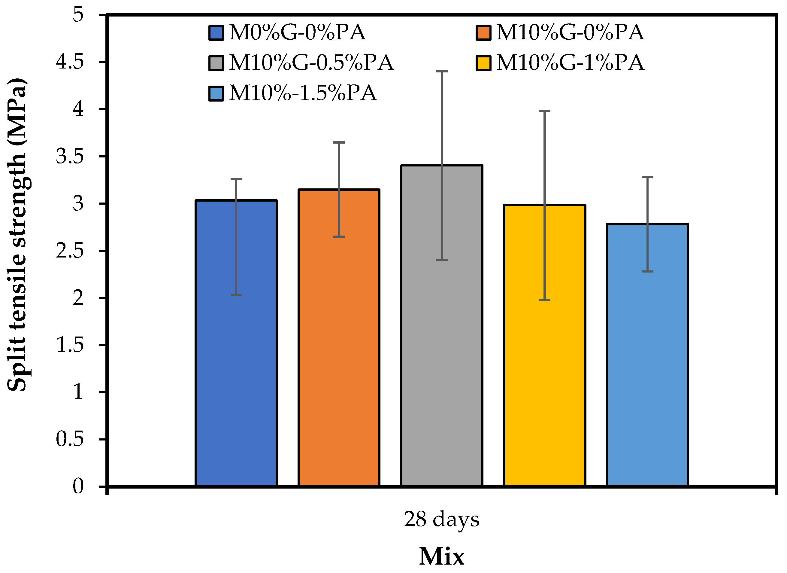 Applsci 13 04206 g010 Applsci 13 04206 g010