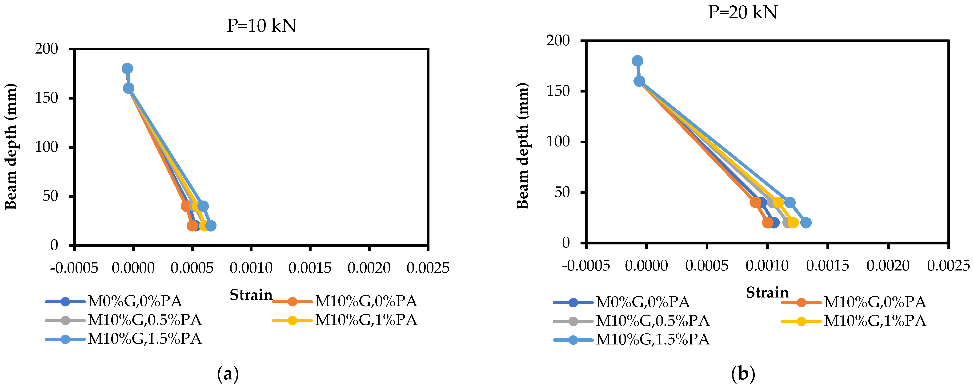 Applsci 13 04206 g015a Applsci 13 04206 g015a