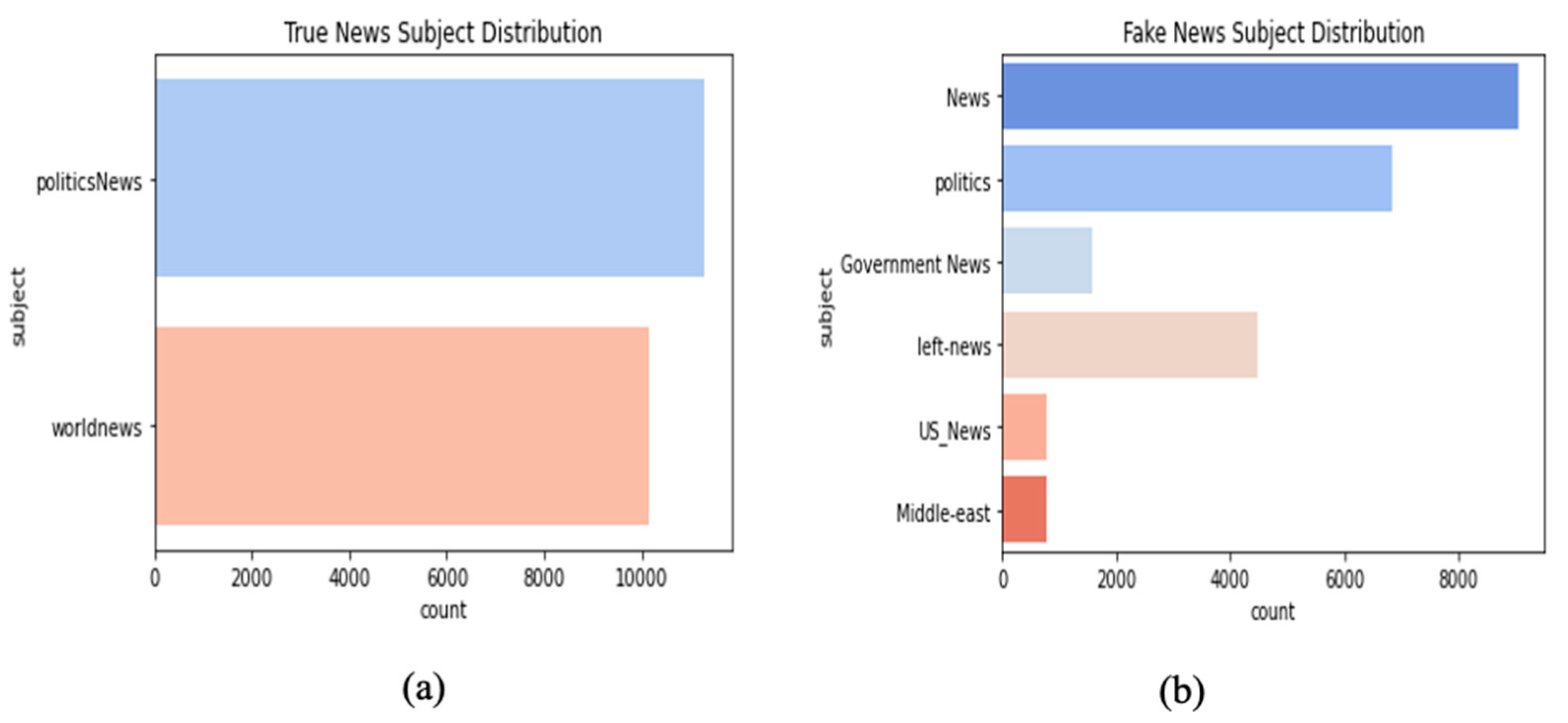 Applsci 13 04207 g002 Applsci 13 04207 g002