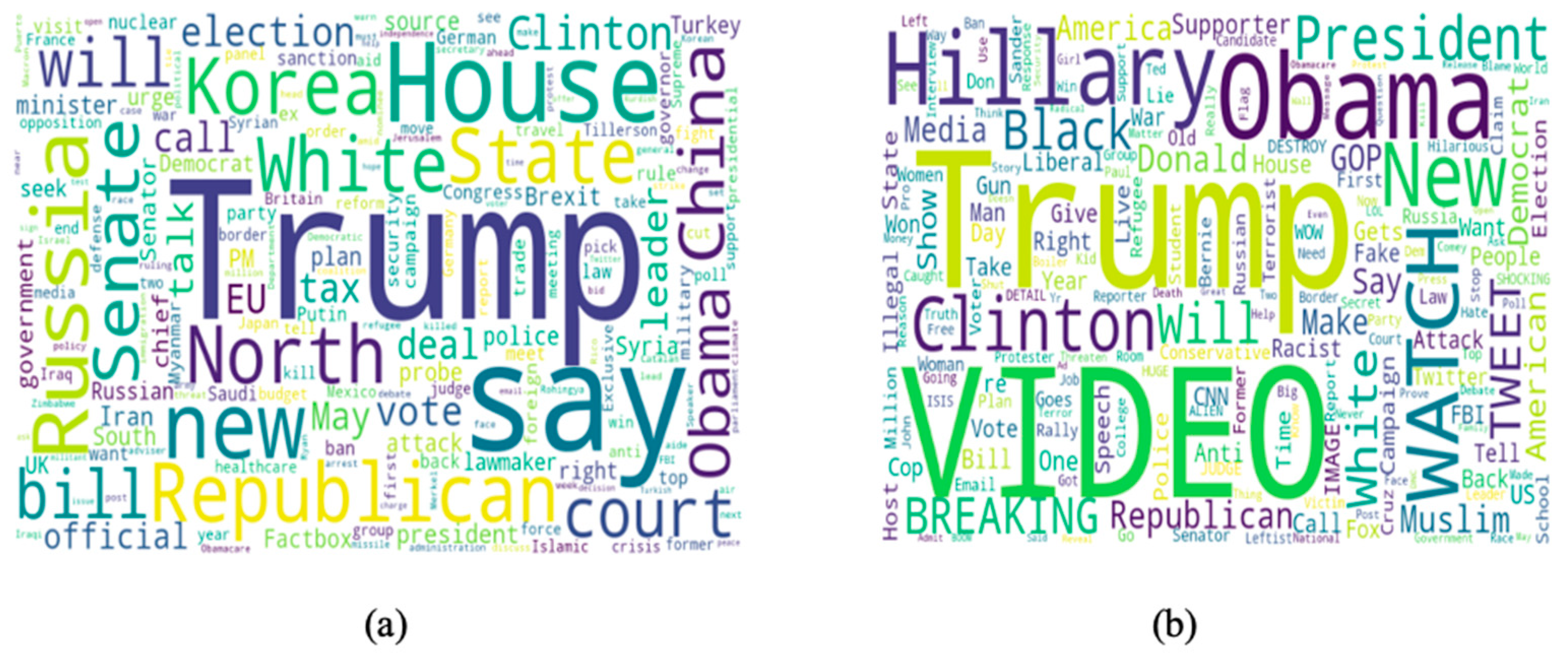 Applsci 13 04207 g003 Applsci 13 04207 g003