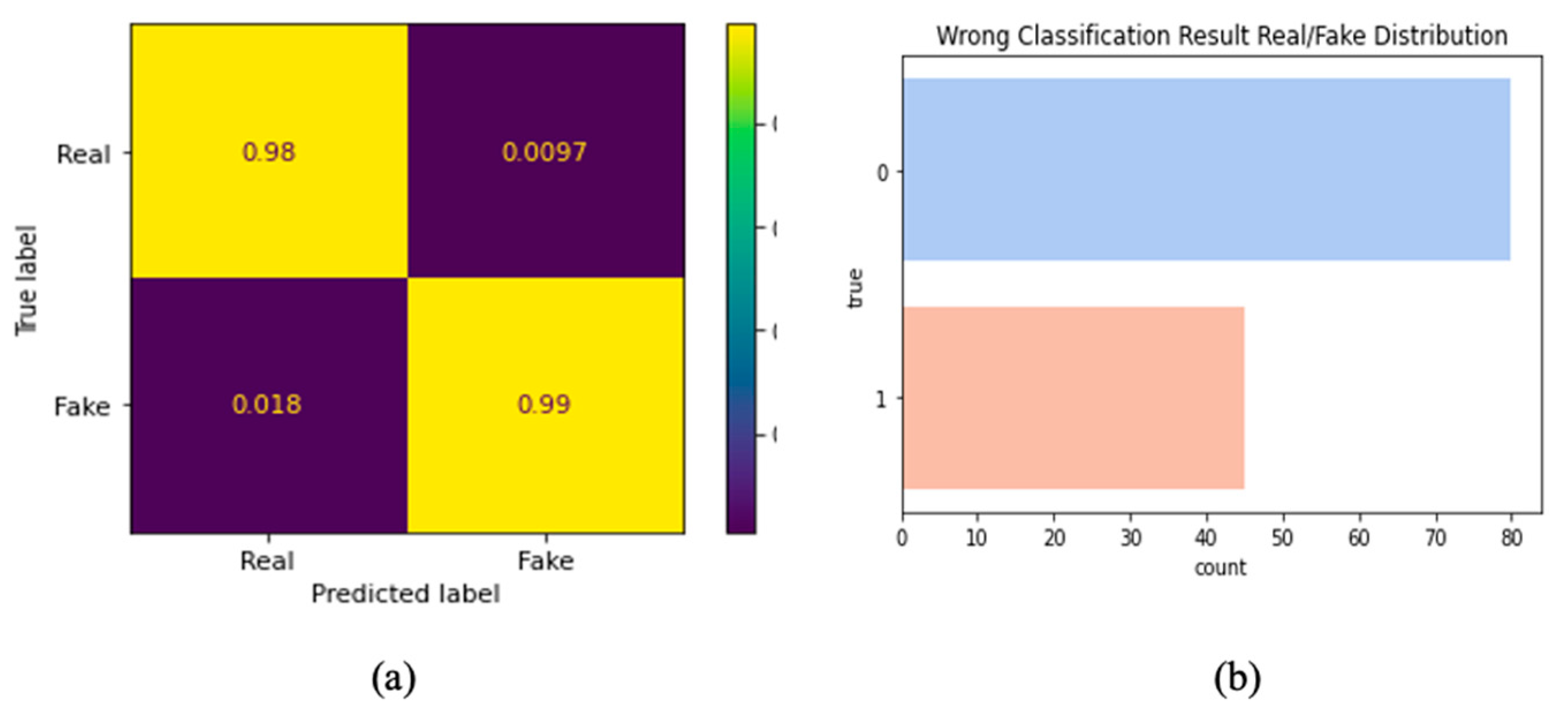 Applsci 13 04207 g006 Applsci 13 04207 g006