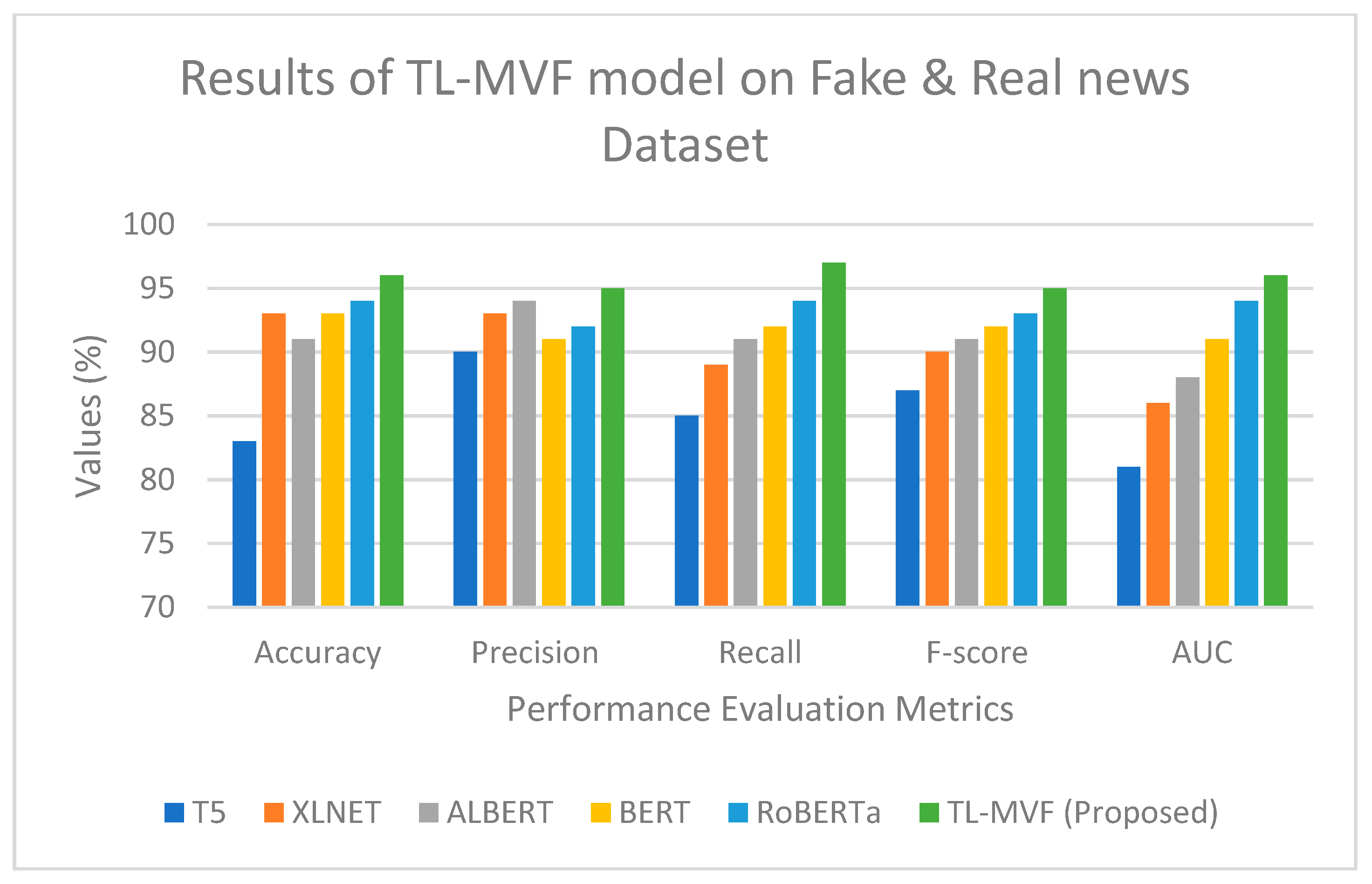 Applsci 13 04207 g008 Applsci 13 04207 g008