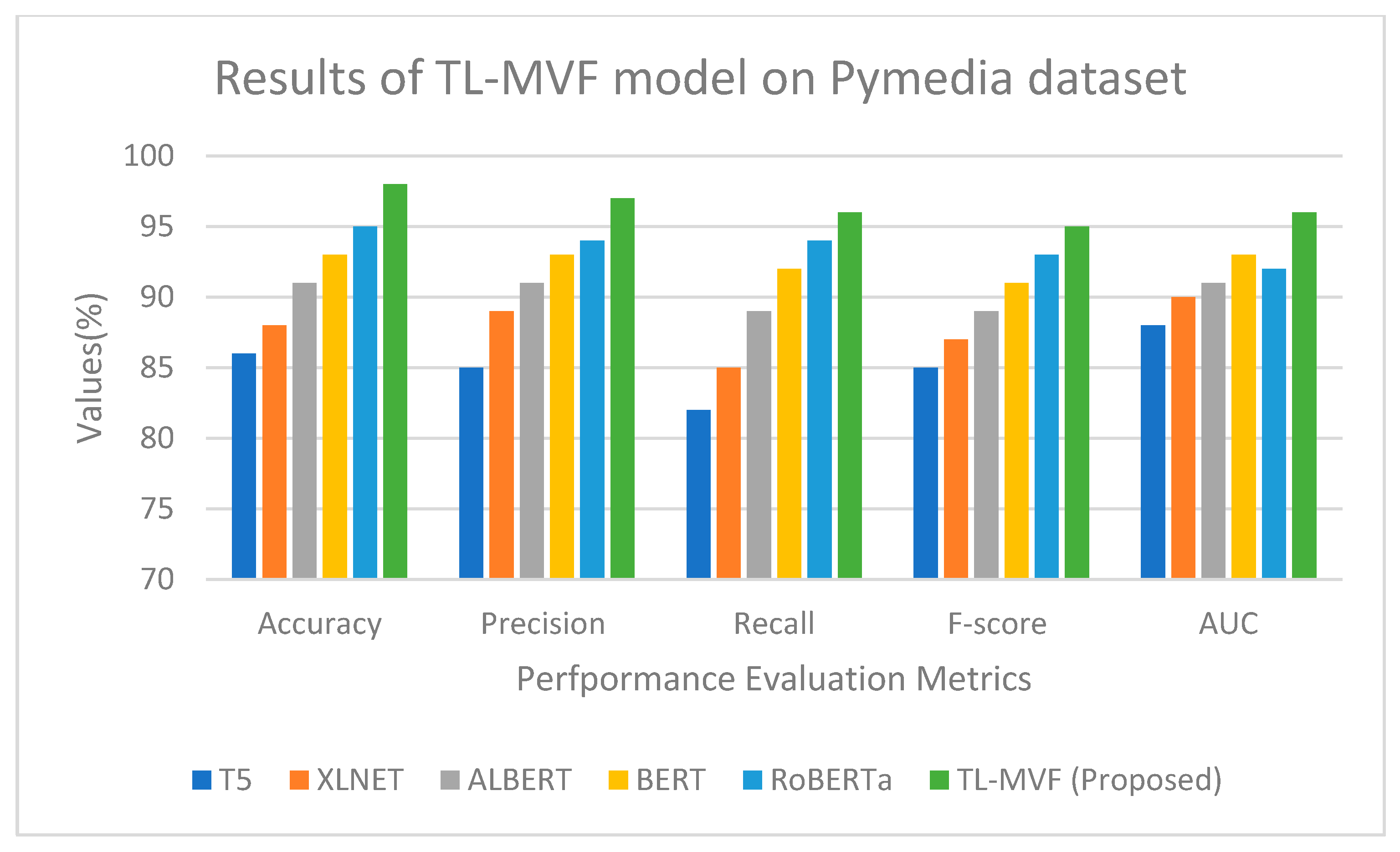 Applsci 13 04207 g010 Applsci 13 04207 g010