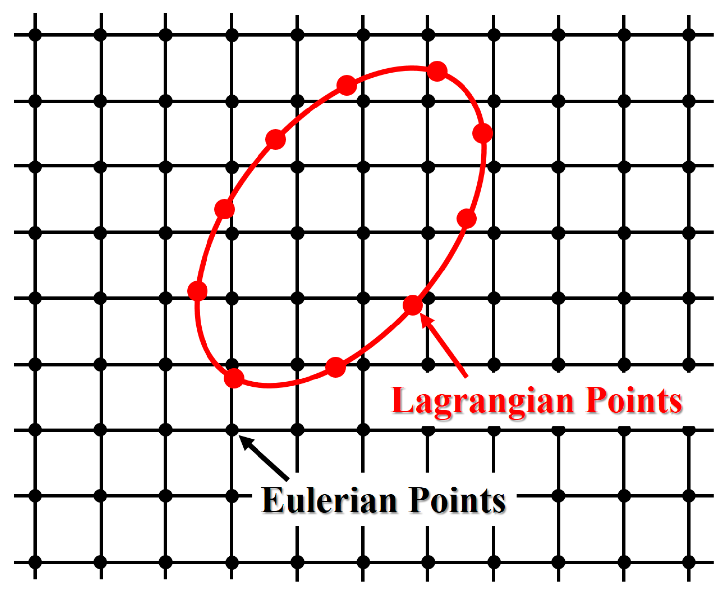 Applsci 13 04208 g002 Applsci 13 04208 g002