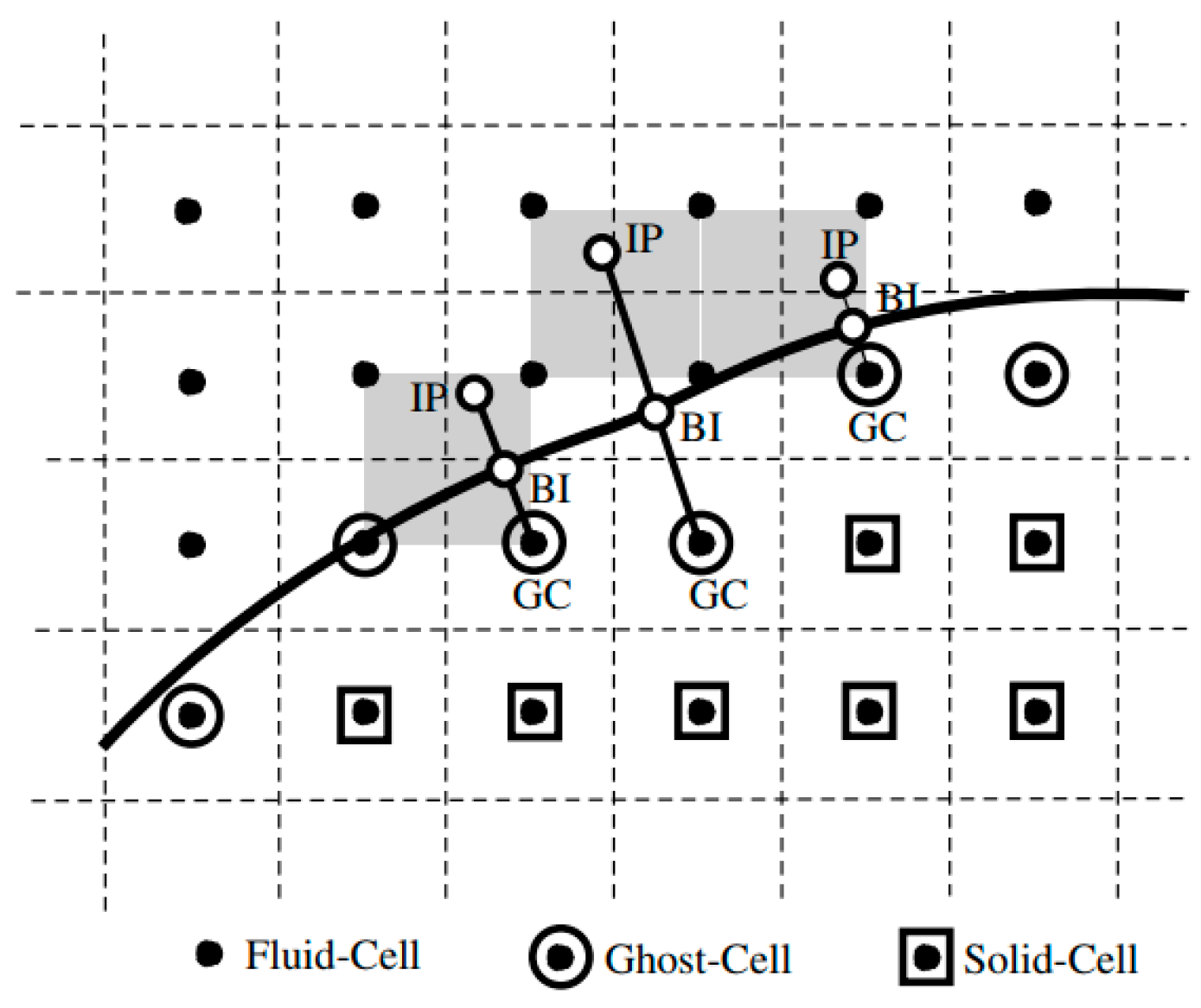 Applsci 13 04208 g006 Applsci 13 04208 g006