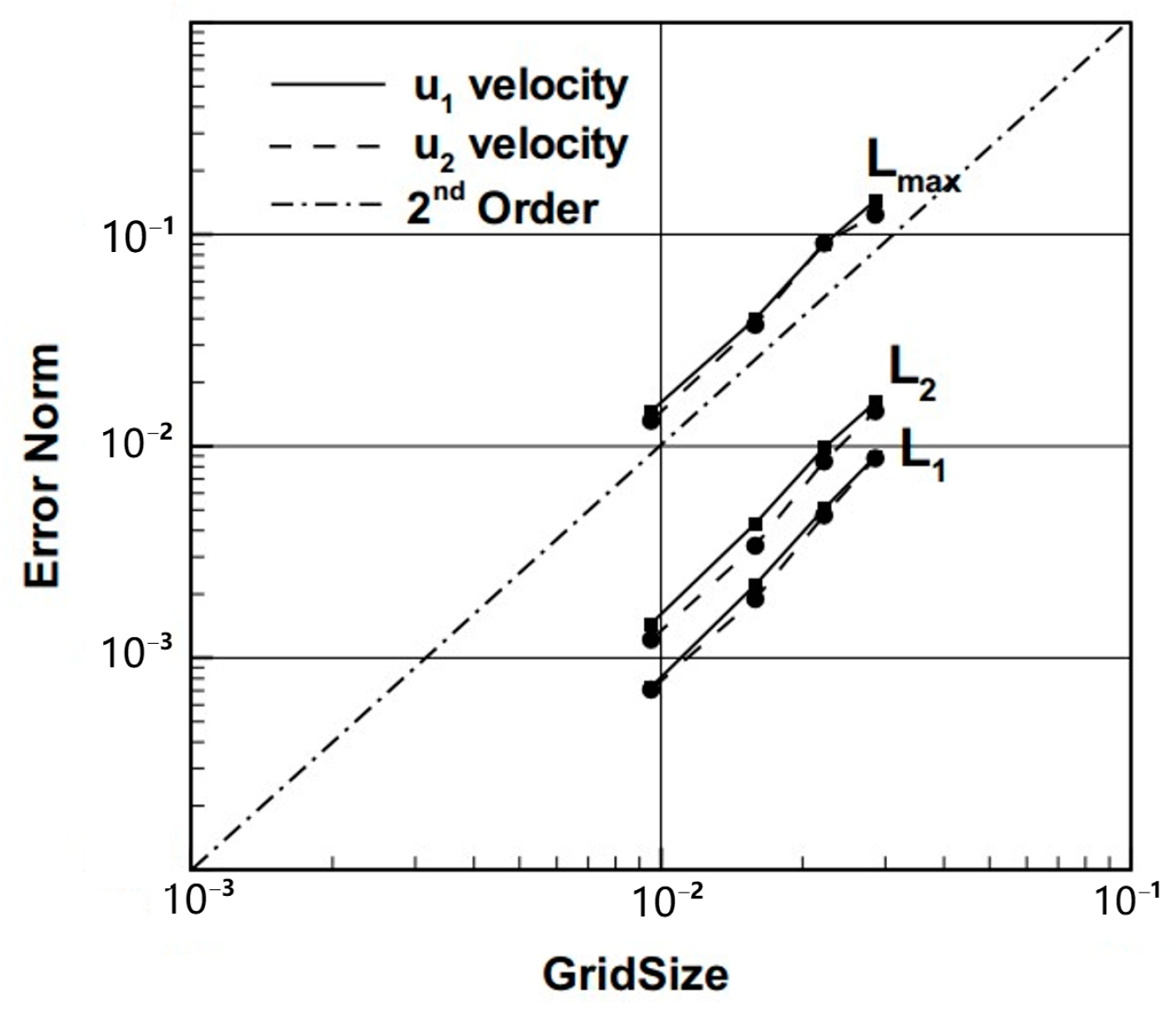Applsci 13 04208 g007 Applsci 13 04208 g007