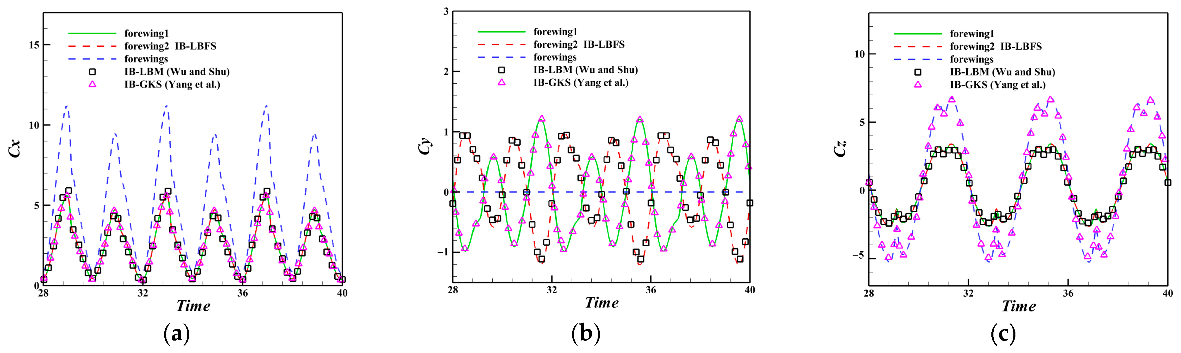 Applsci 13 04208 g009a Applsci 13 04208 g009a