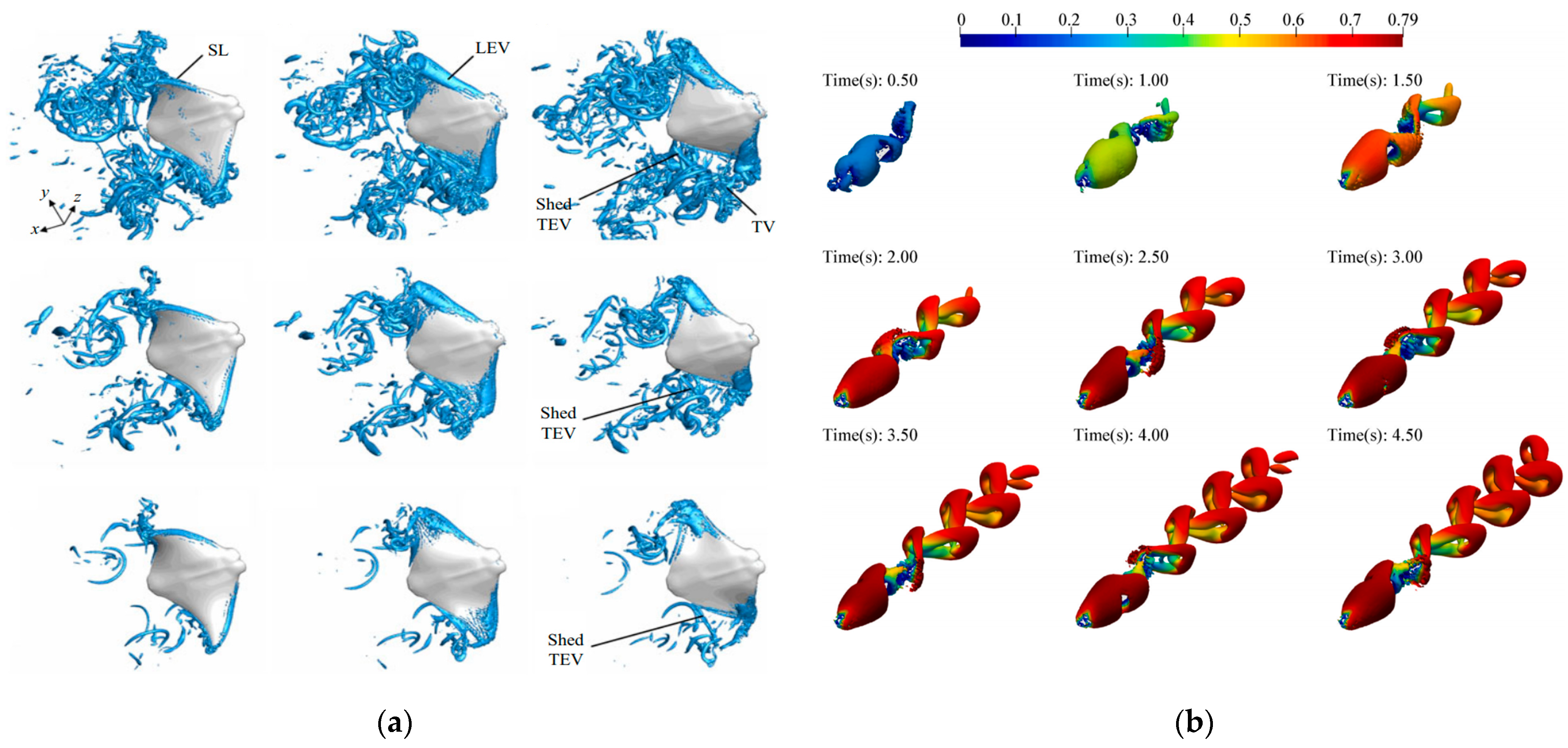 Applsci 13 04208 g012 Applsci 13 04208 g012
