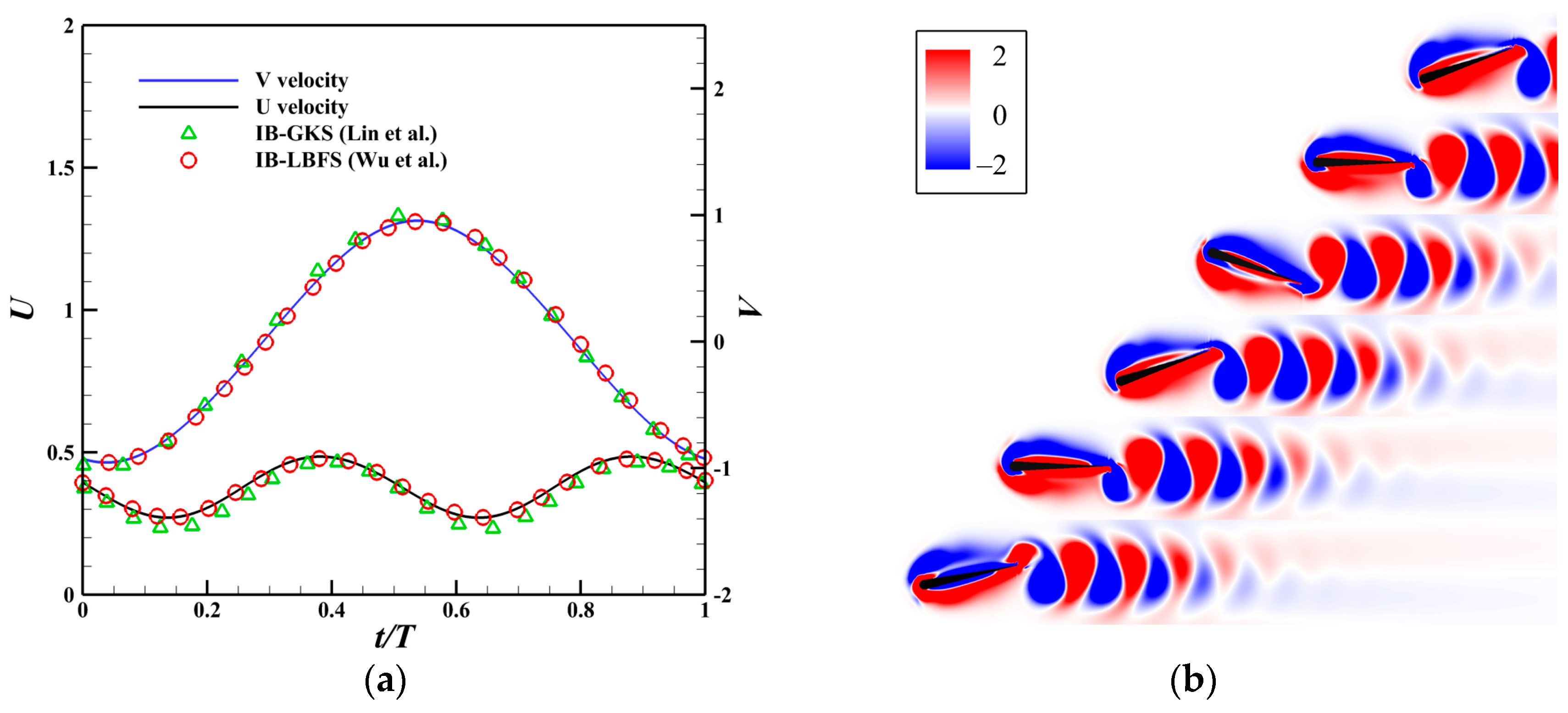 Applsci 13 04208 g013 Applsci 13 04208 g013