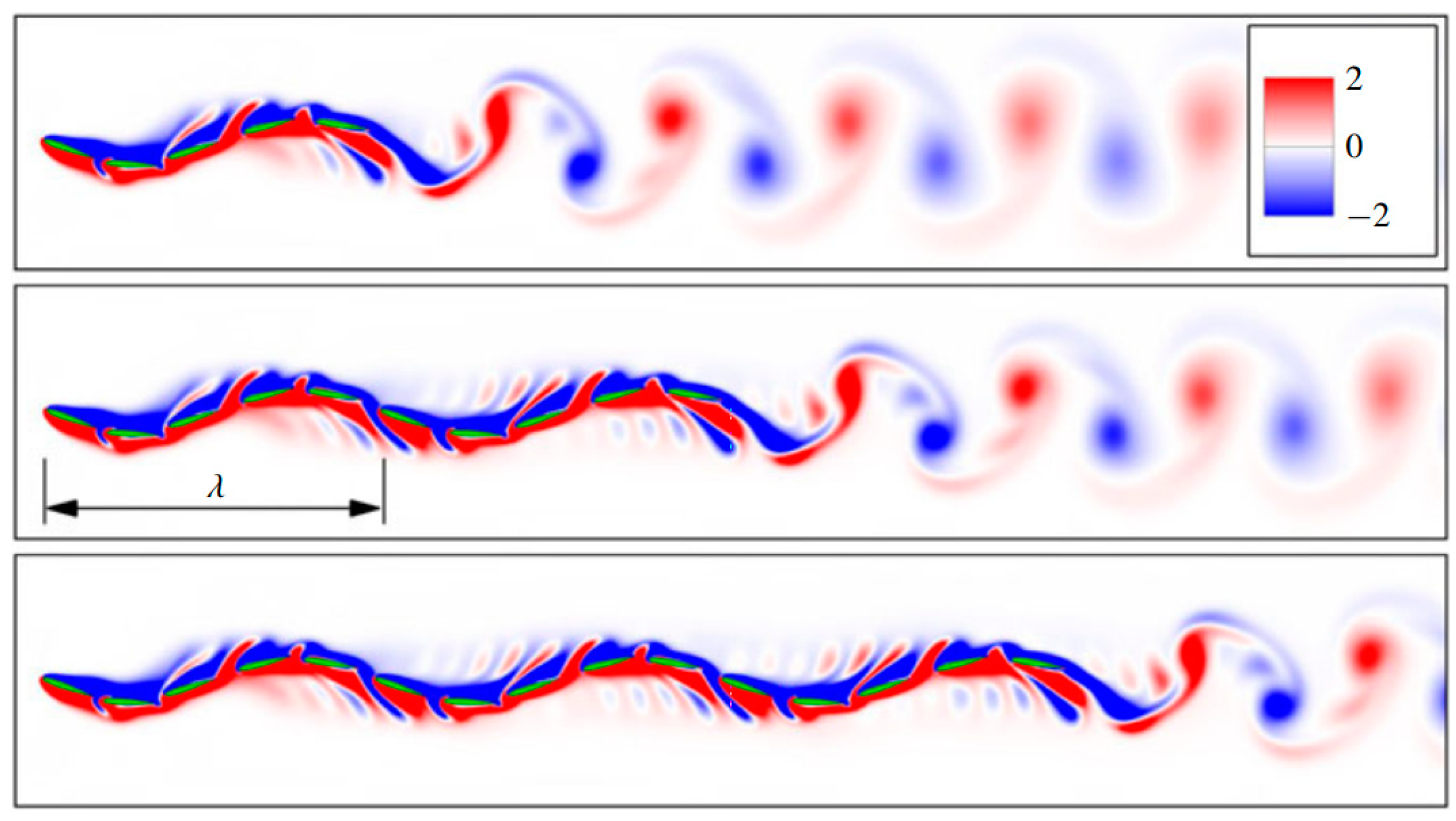 Applsci 13 04208 g014 Applsci 13 04208 g014