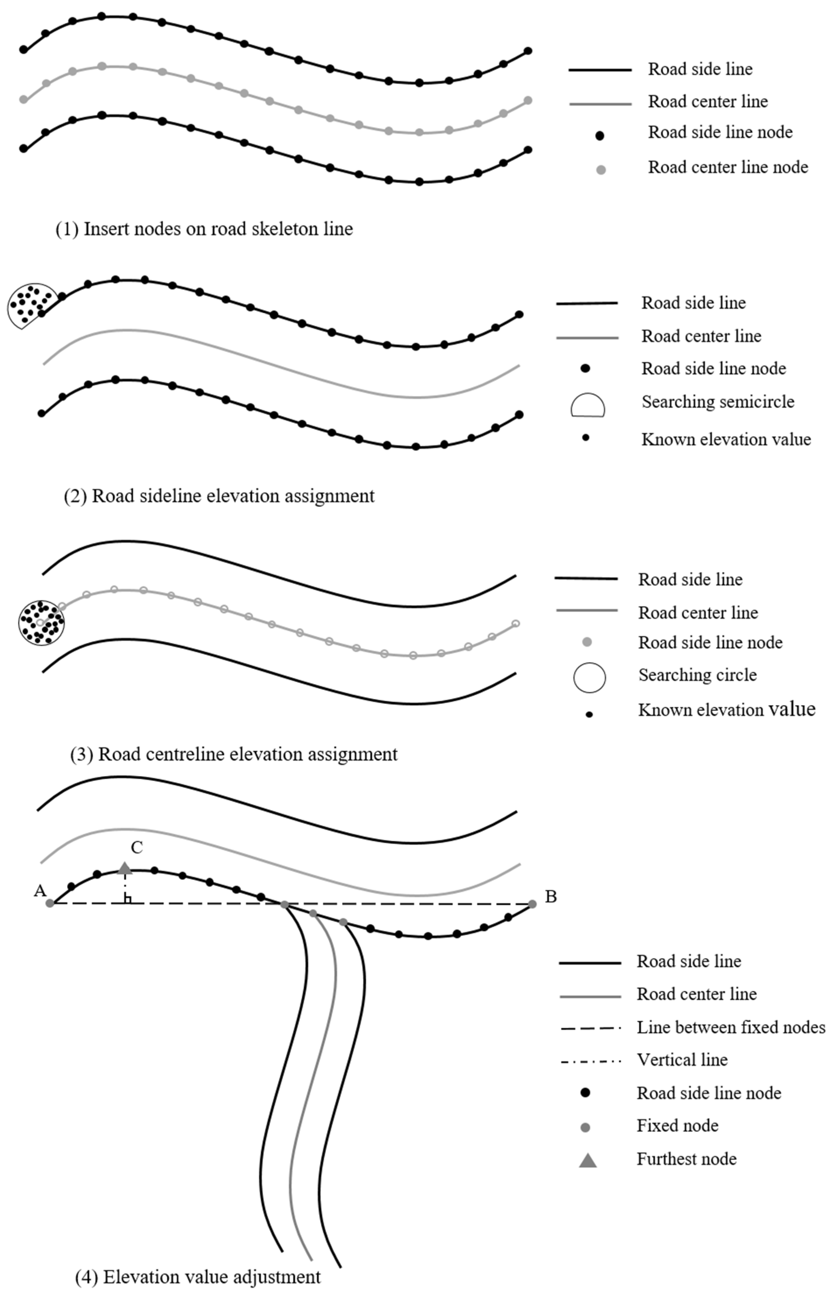 Applsci 13 04210 g003