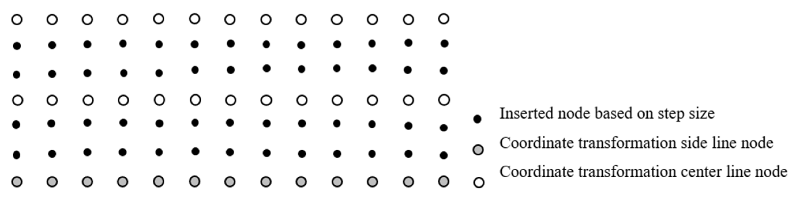 Applsci 13 04210 g005