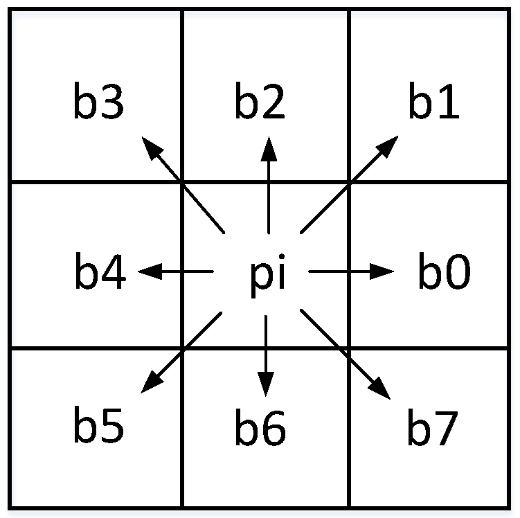 Applsci 13 04212 g007
