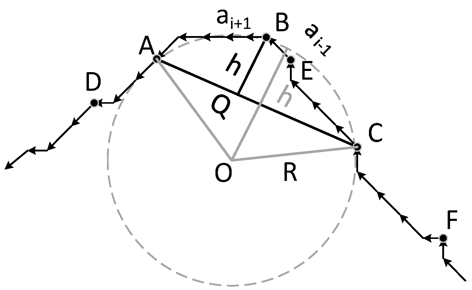 Applsci 13 04212 g009