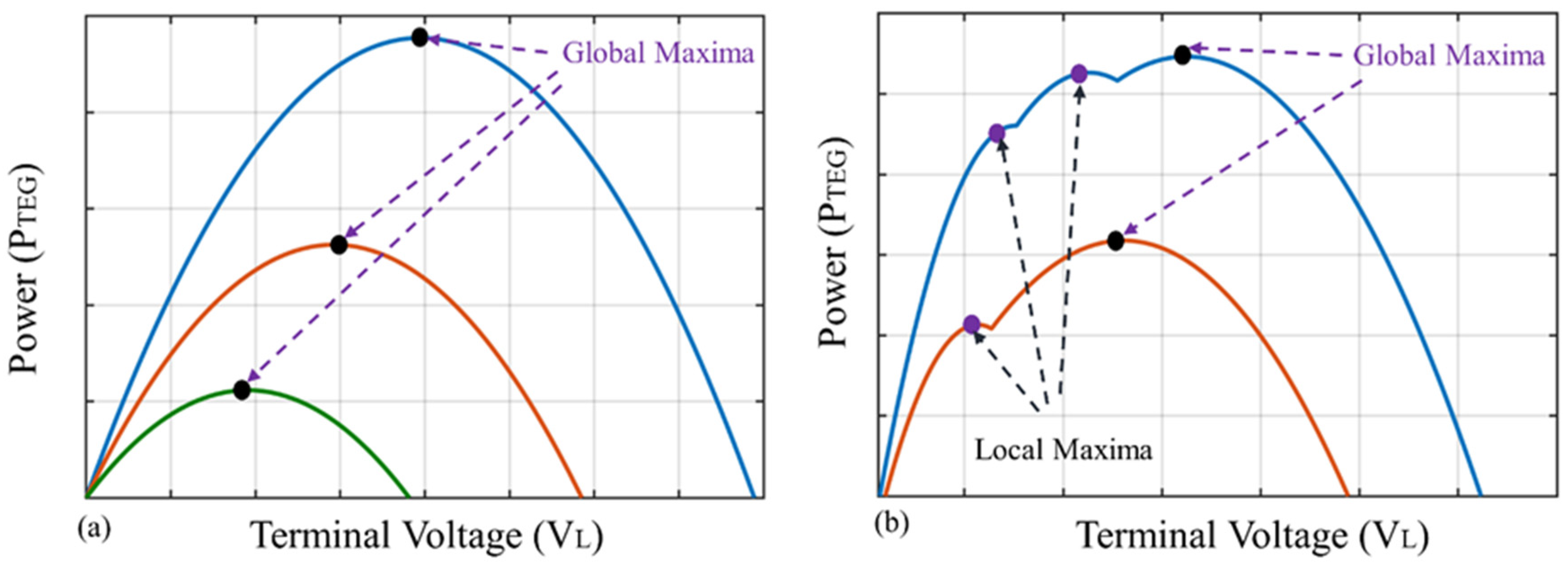 Applsci 13 04213 g004