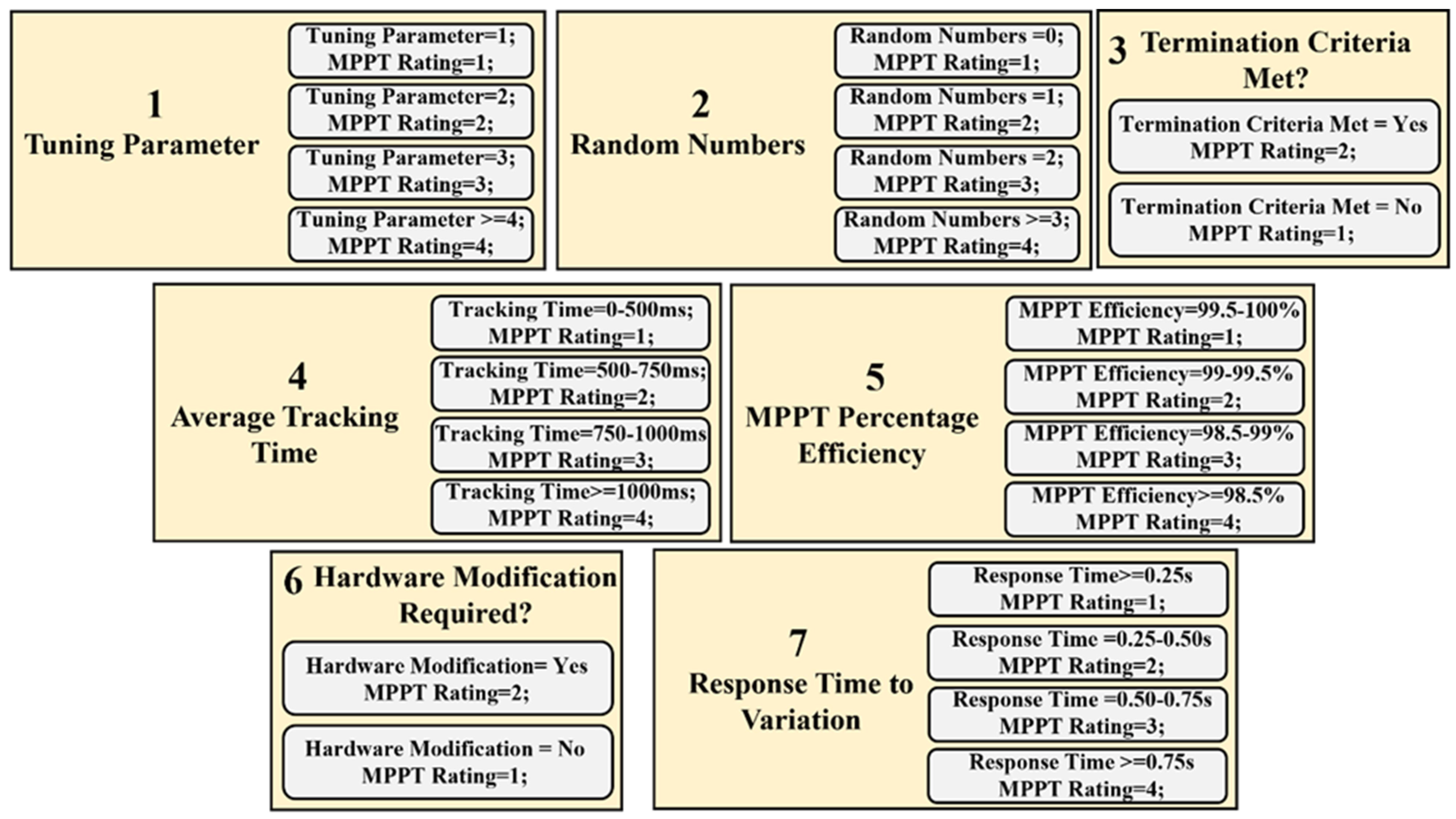 Applsci 13 04213 g012