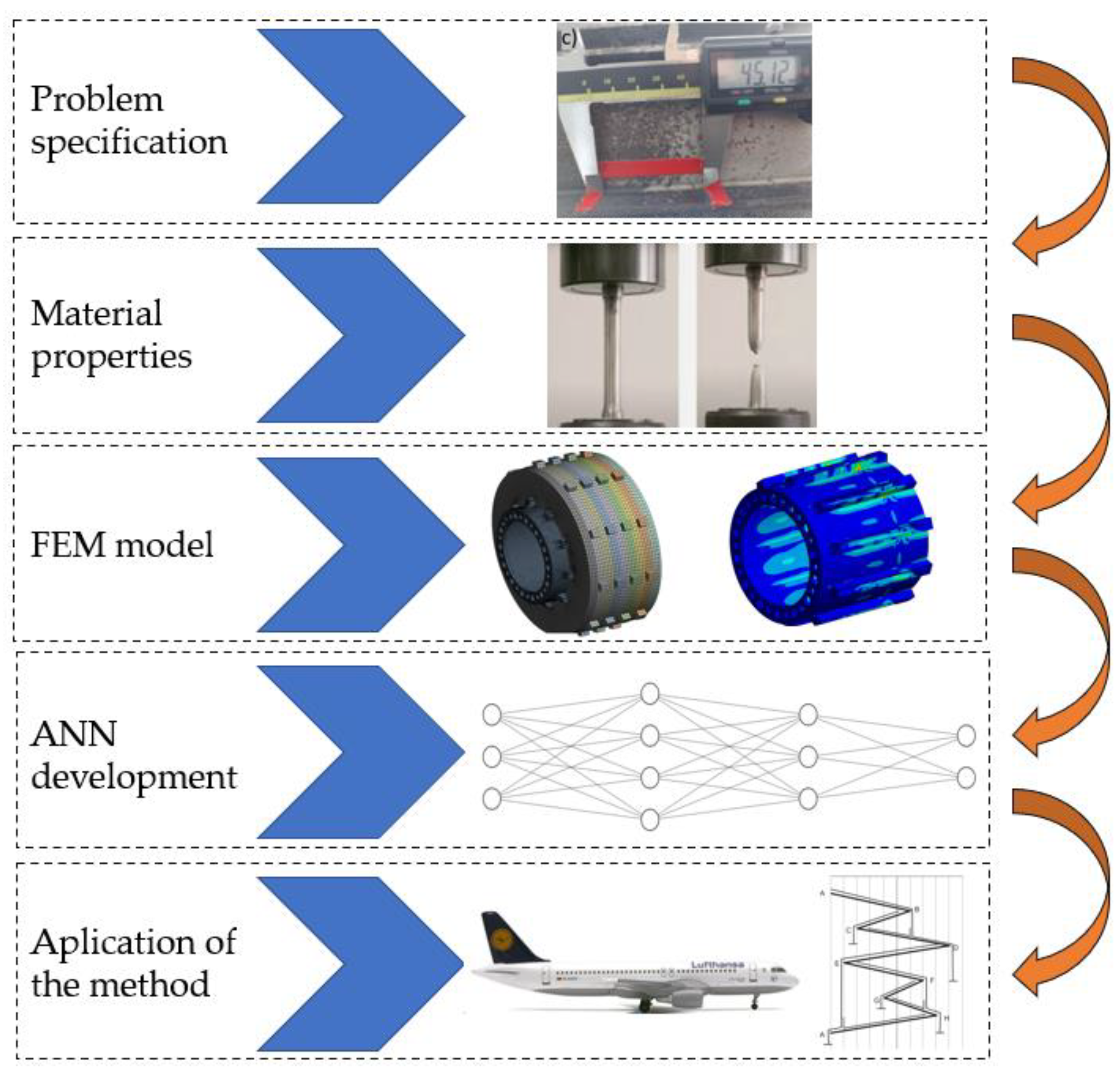 Applsci 13 04215 g001