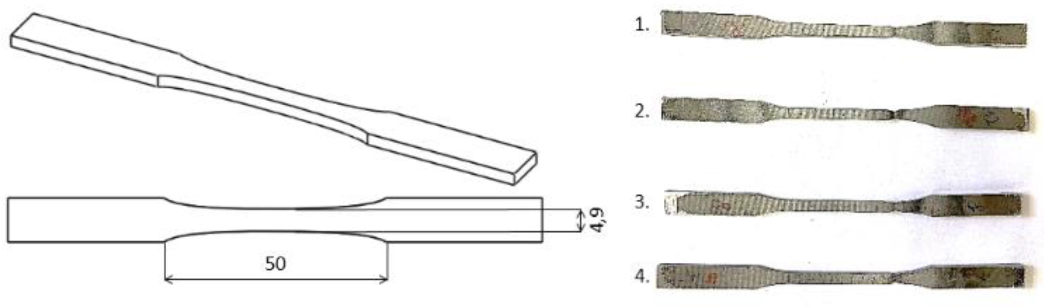Applsci 13 04215 g003