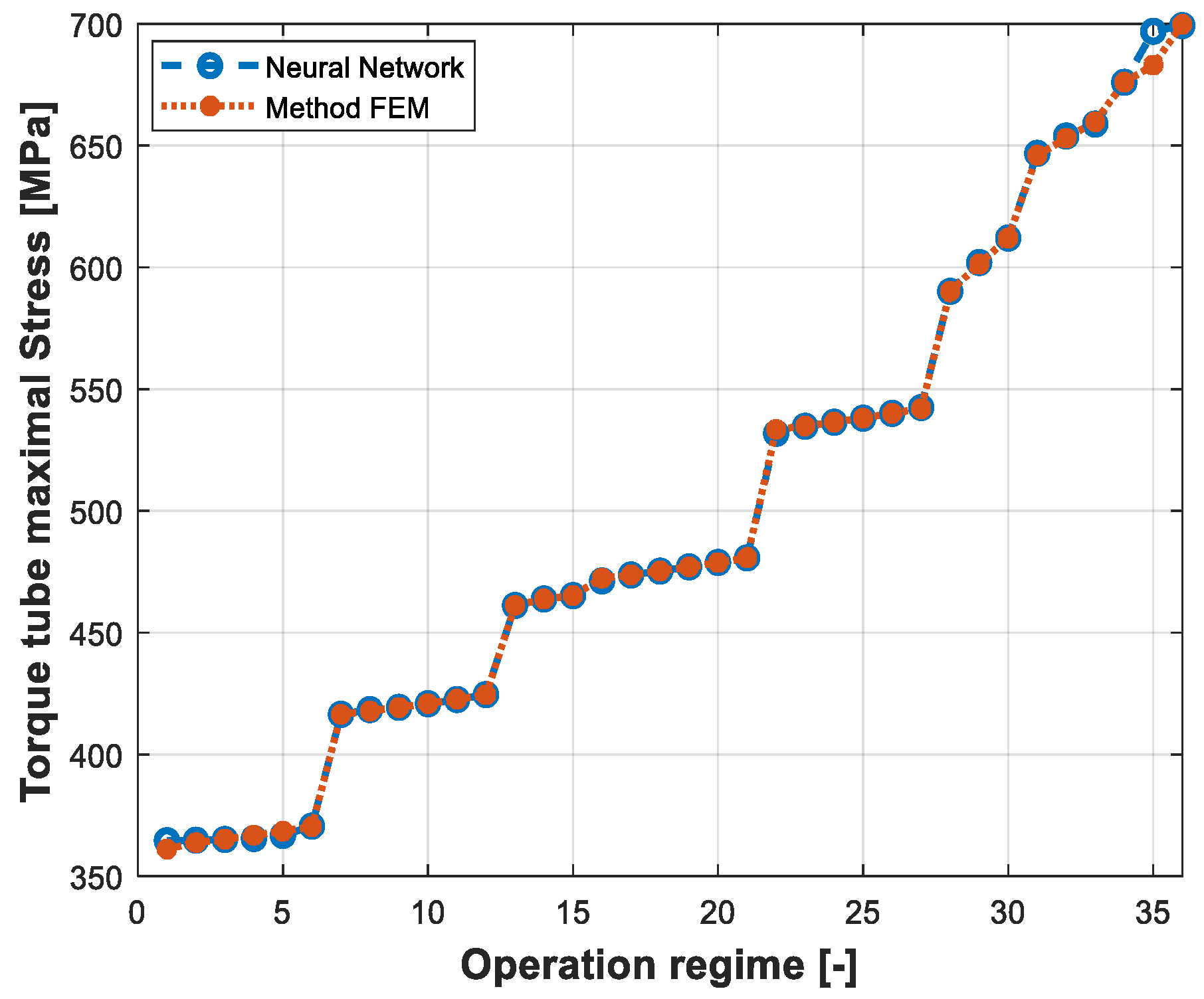 Applsci 13 04215 g011