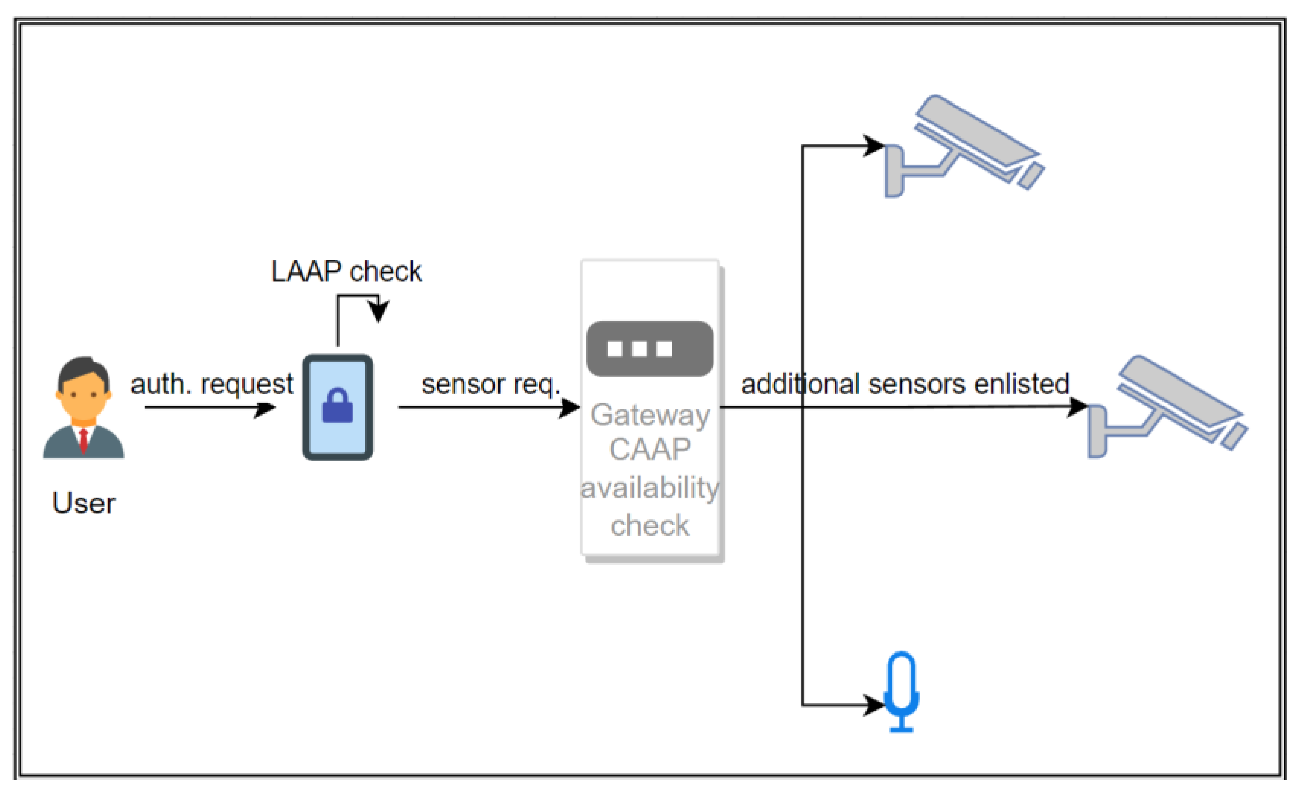 Applsci 13 04216 g002
