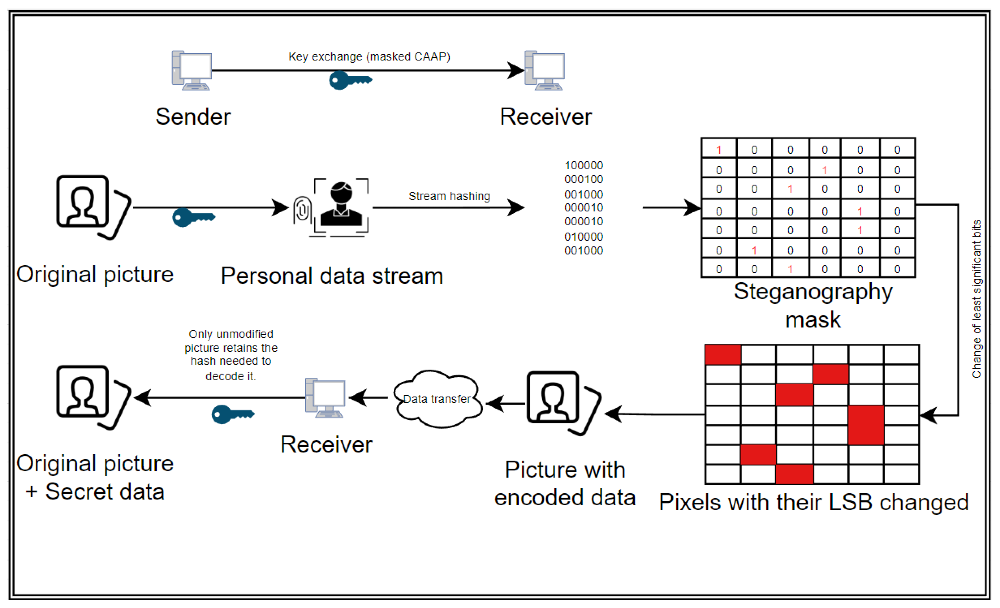 Applsci 13 04216 g004