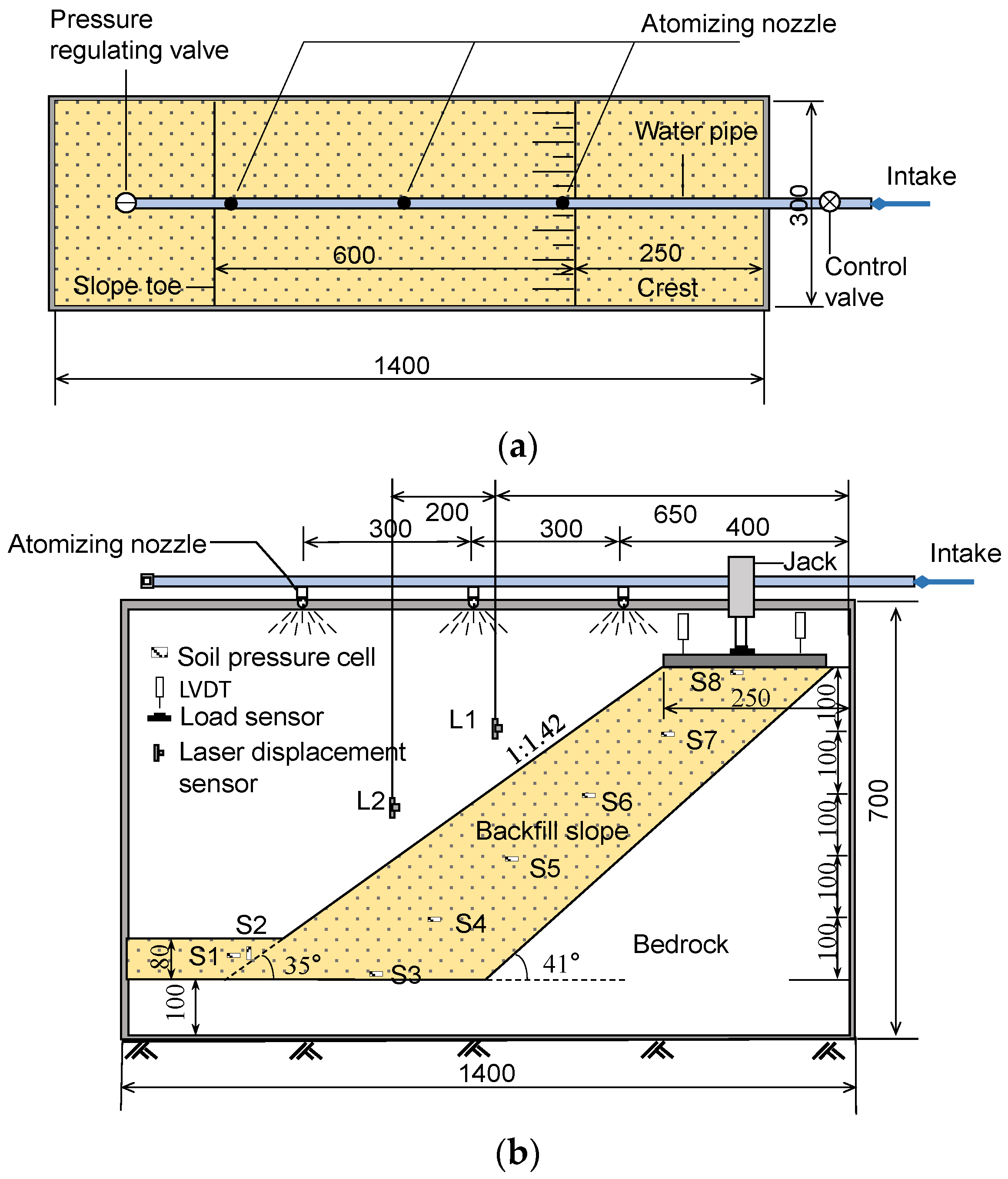 Applsci 13 04218 g001