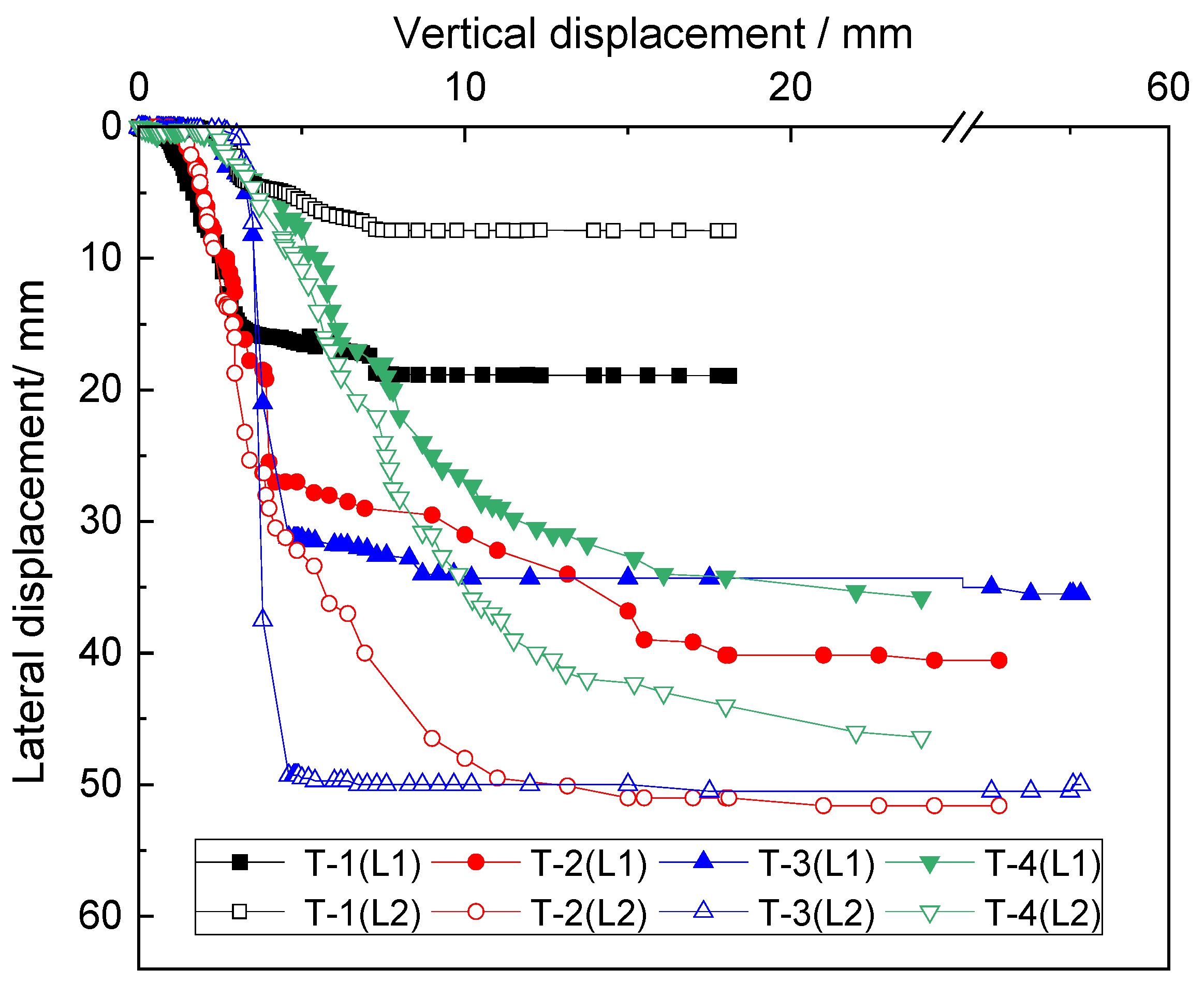 Applsci 13 04218 g003