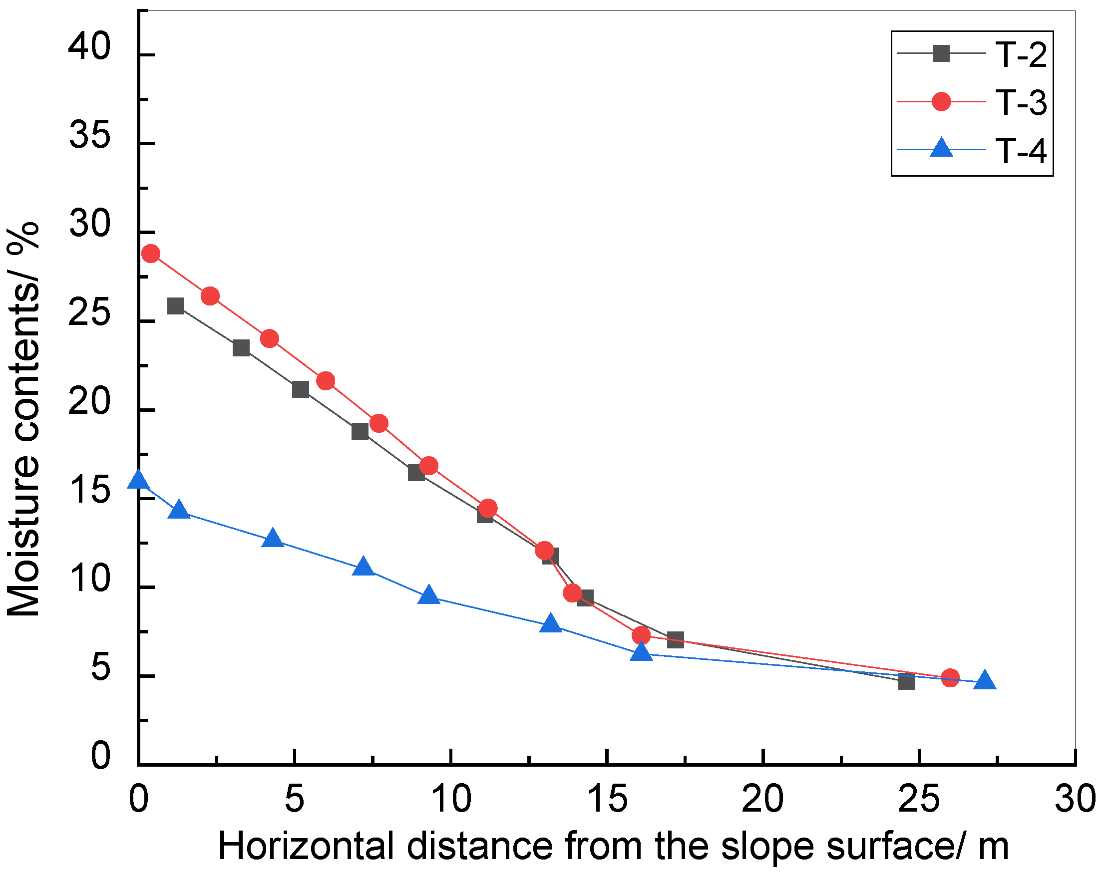 Applsci 13 04218 g007