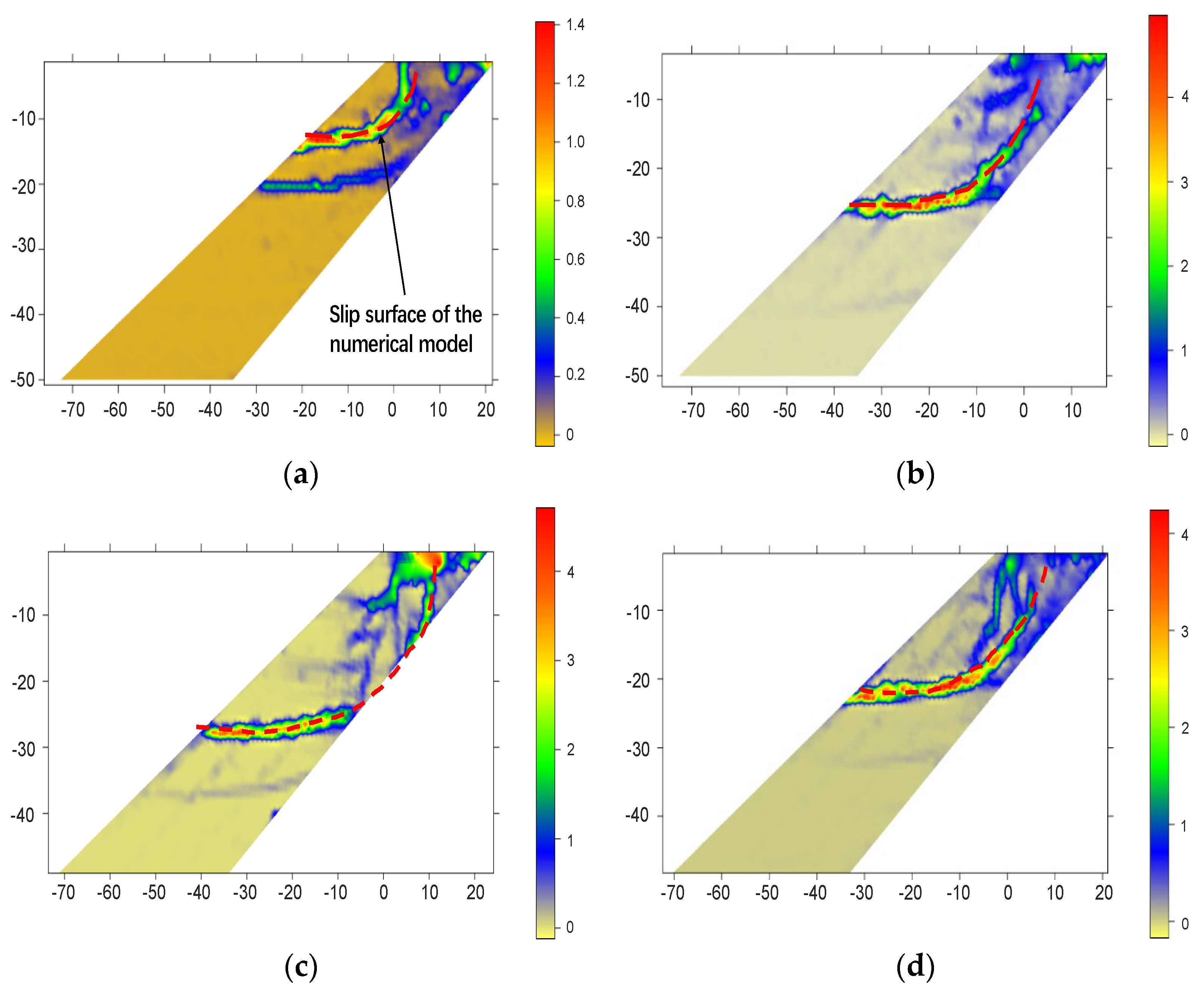 Applsci 13 04218 g008