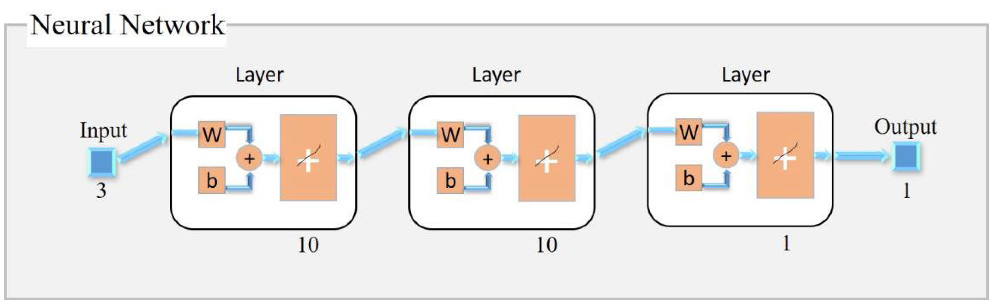 Applsci 13 04218 g009
