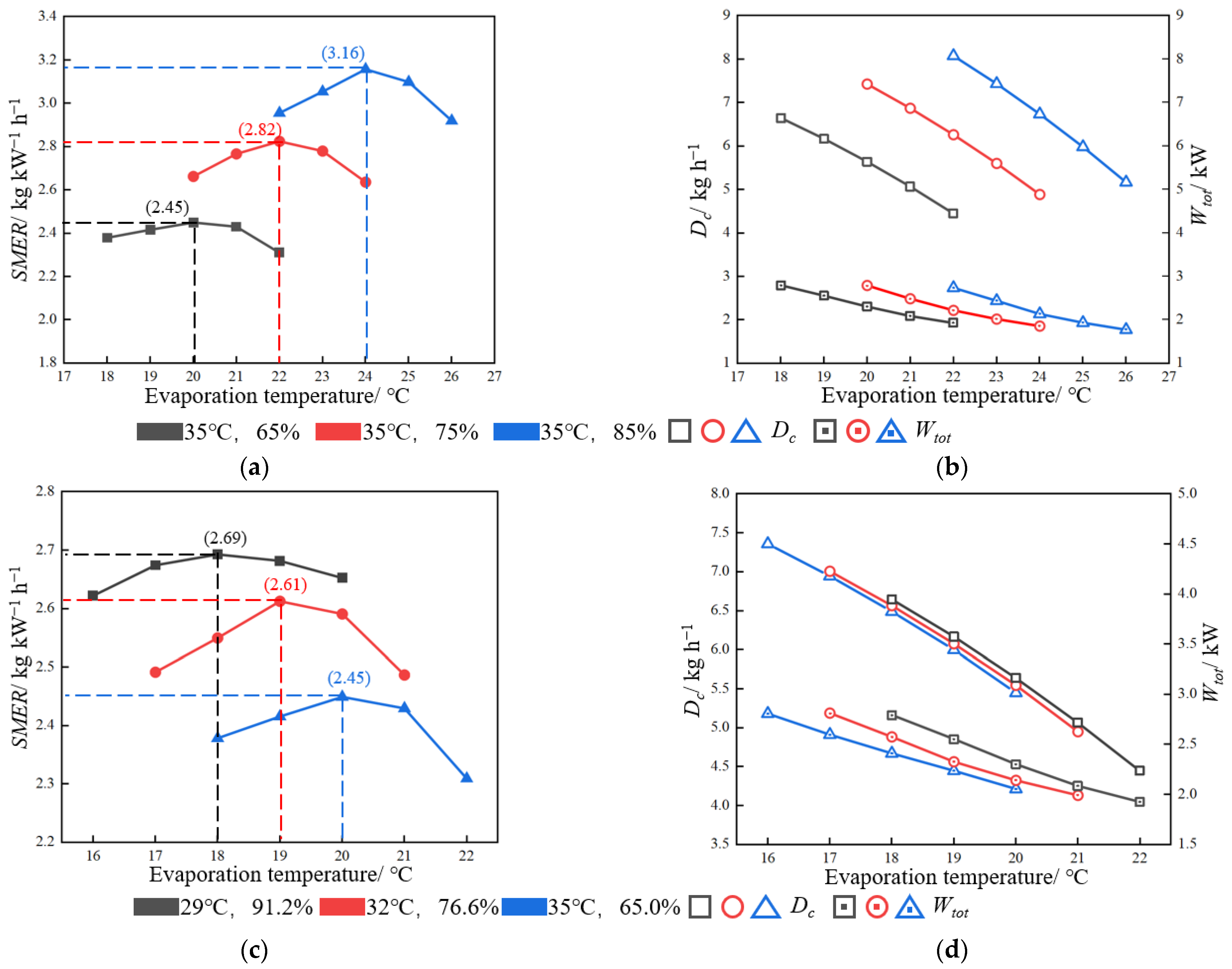 Applsci 13 04219 g004
