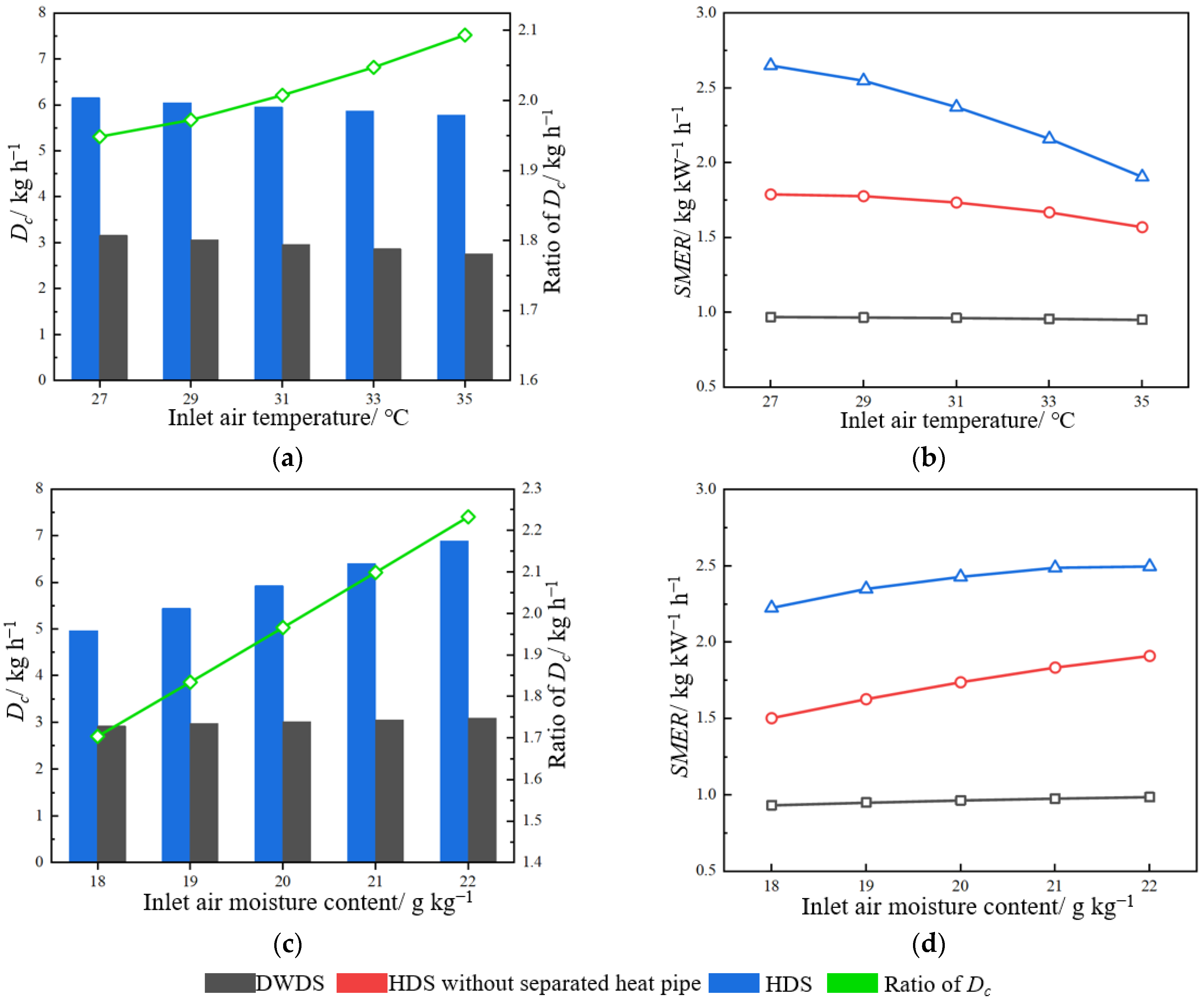 Applsci 13 04219 g008