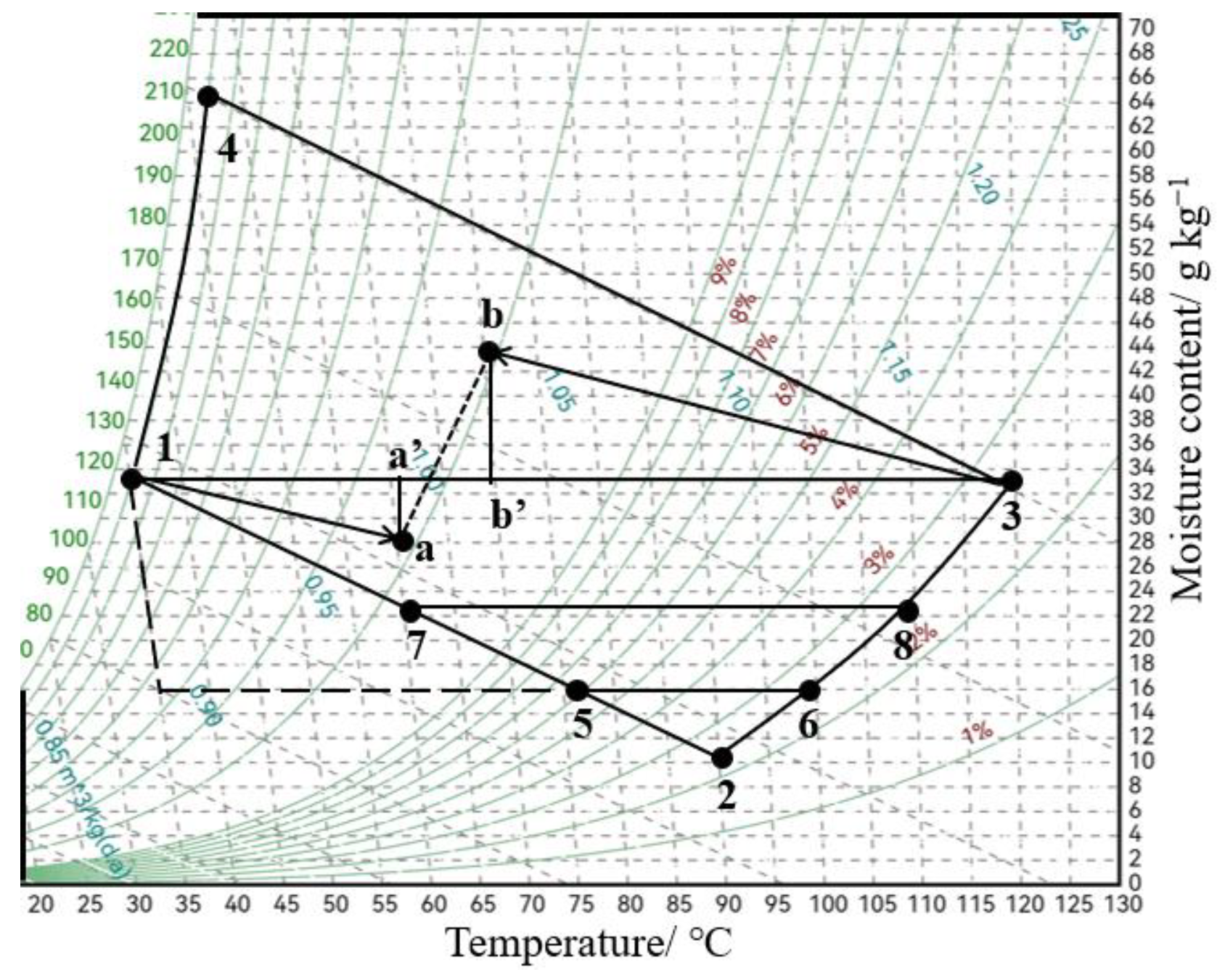 Applsci 13 04219 g012