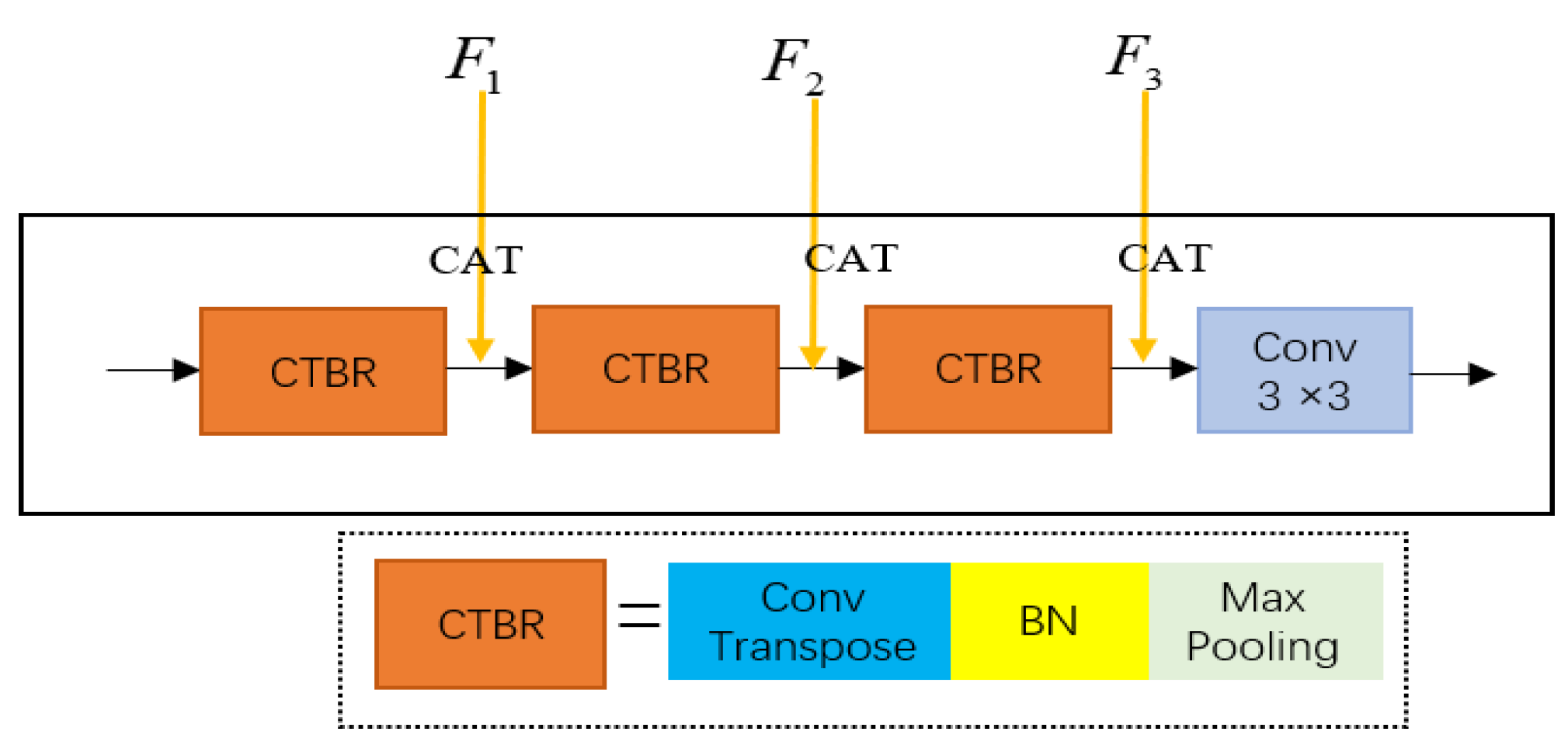 Applsci 13 04220 g005