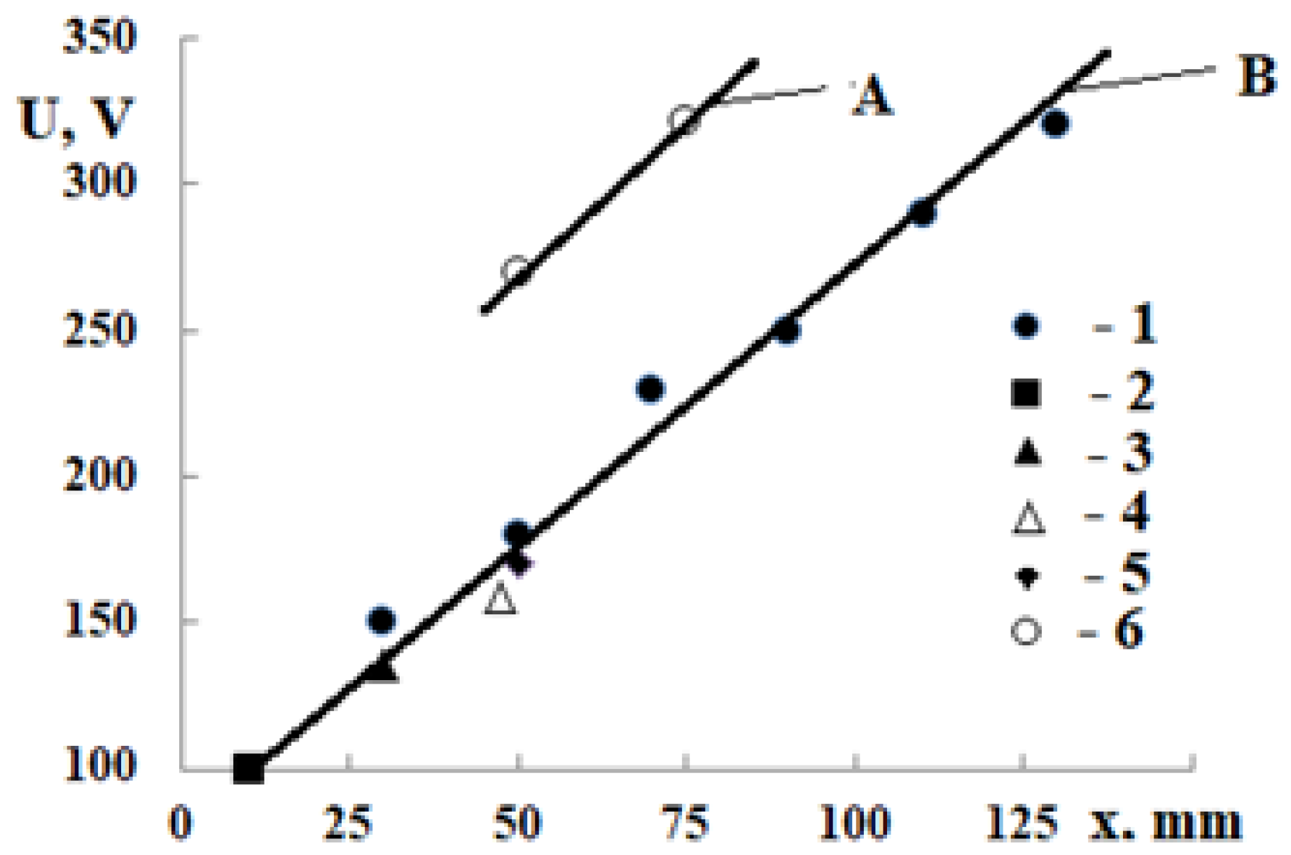 Applsci 13 04221 g004