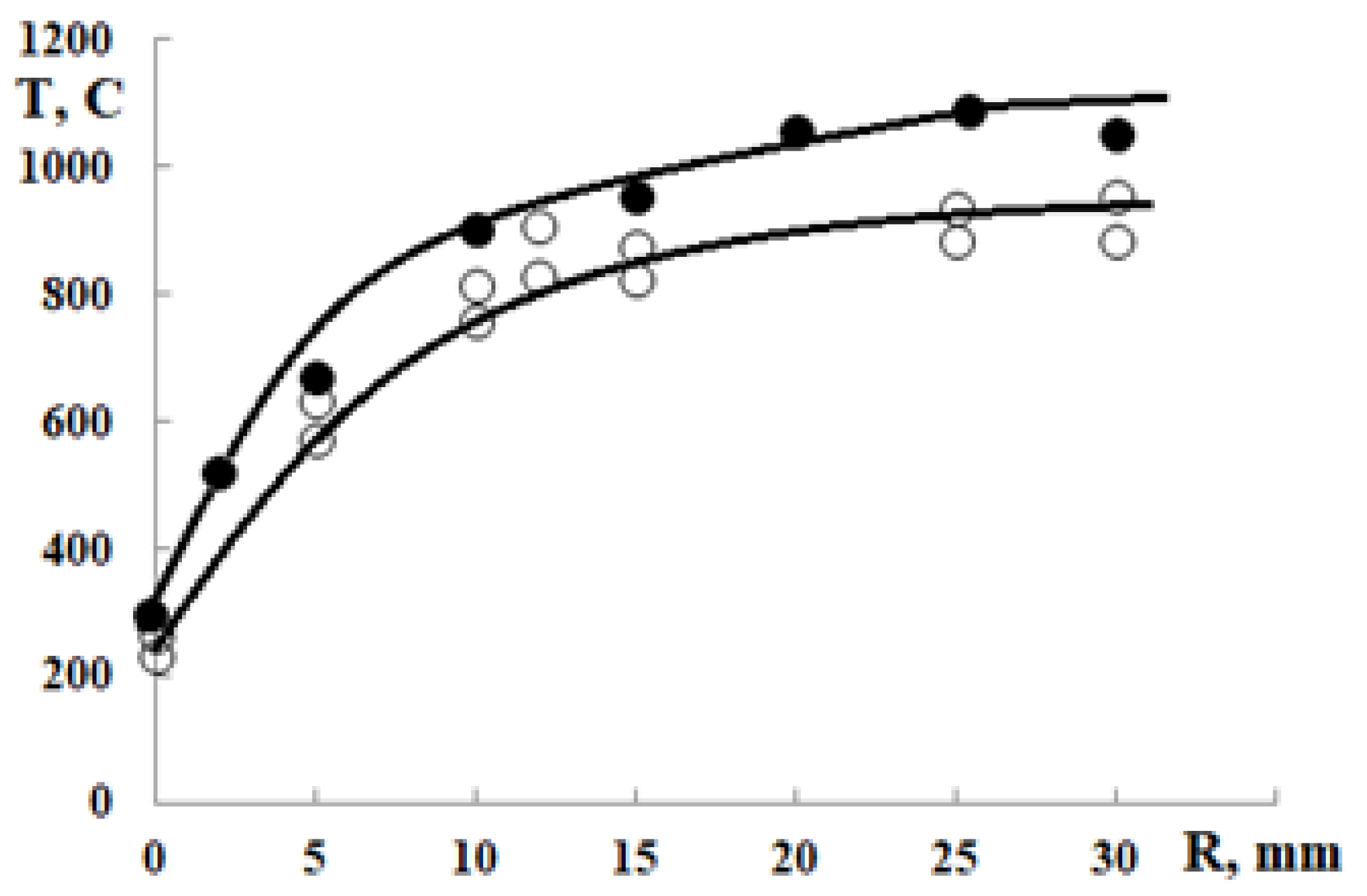 Applsci 13 04221 g006