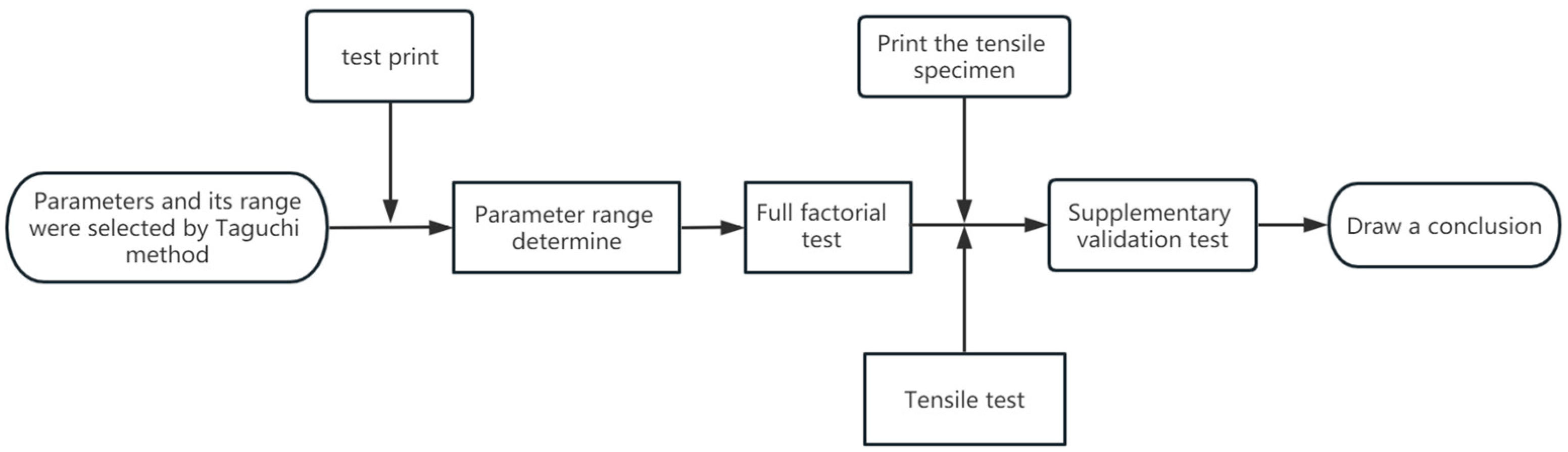 Applsci 13 04222 g003 Applsci 13 04222 g003