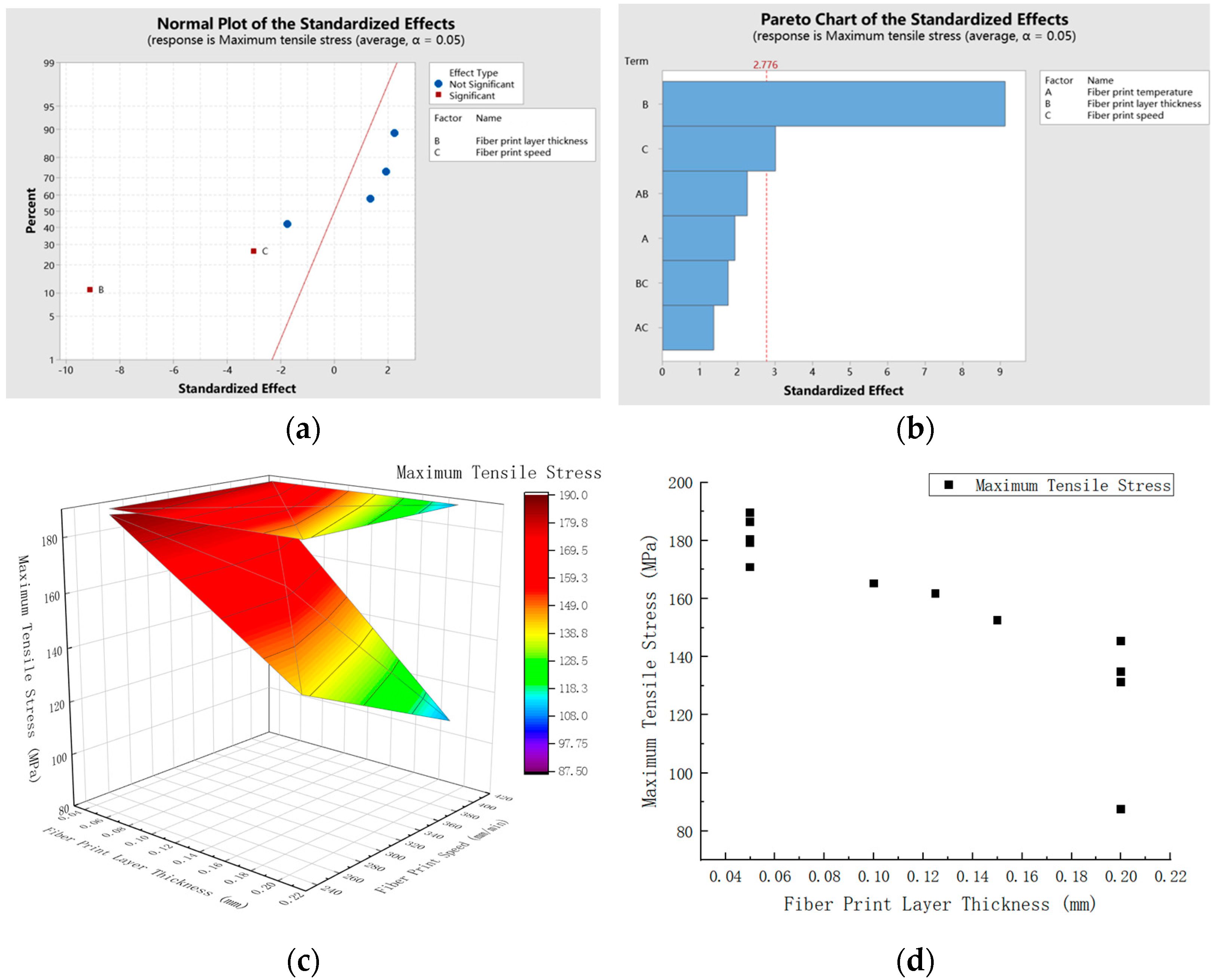 Applsci 13 04222 g005 Applsci 13 04222 g005