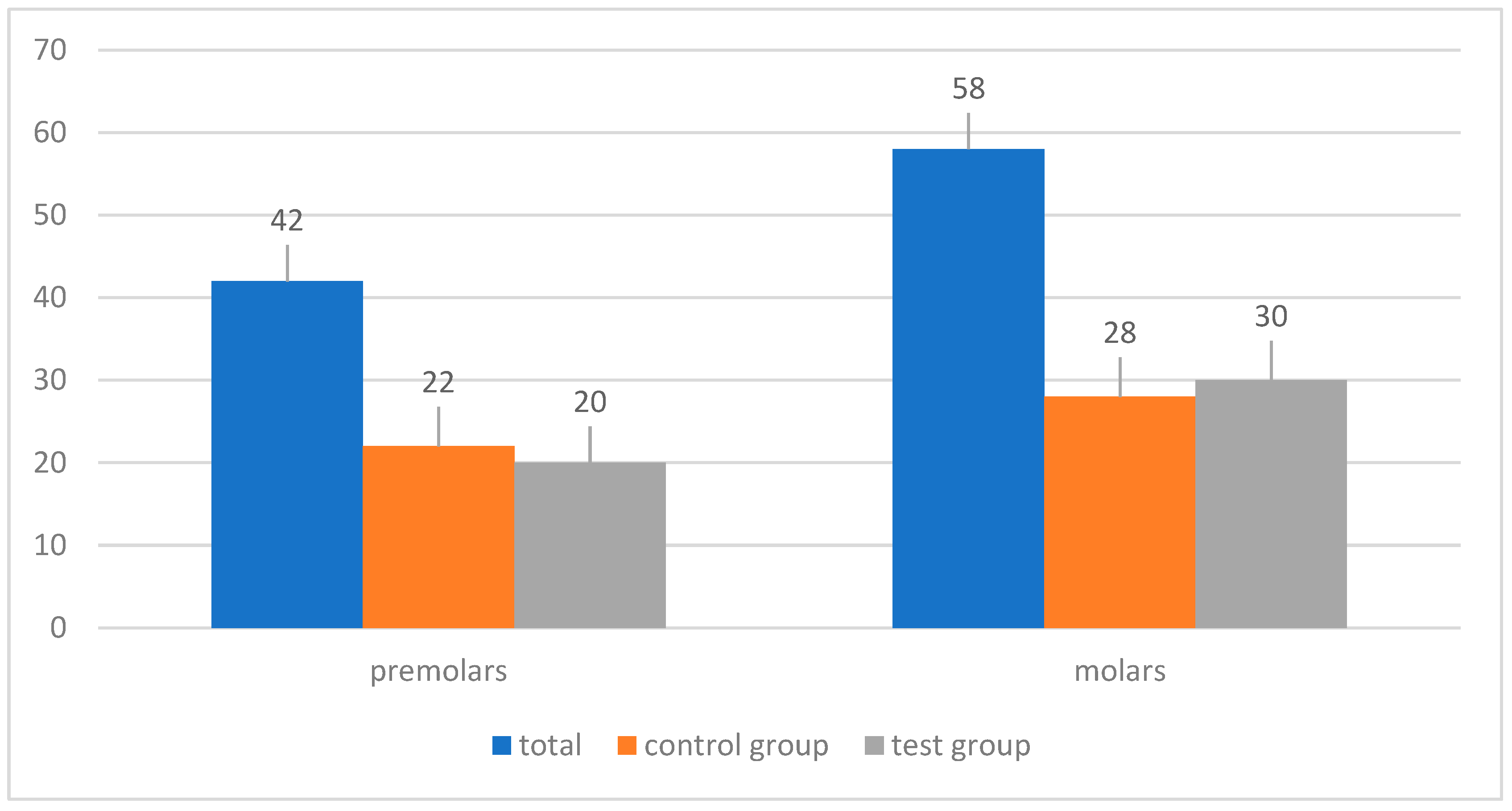 Applsci 13 04224 g003