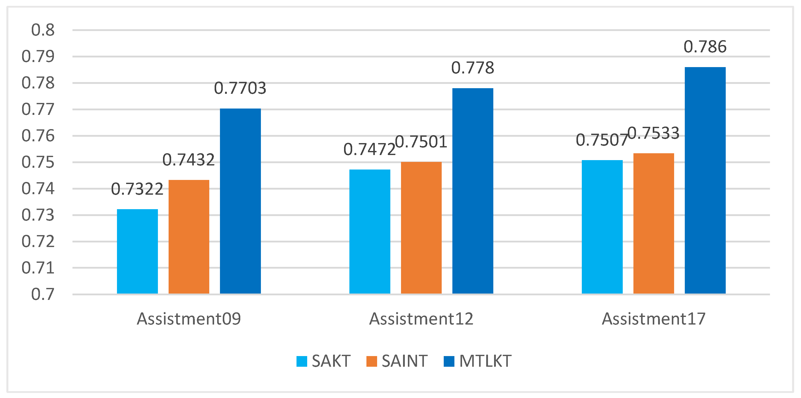 Applsci 13 04226 g003