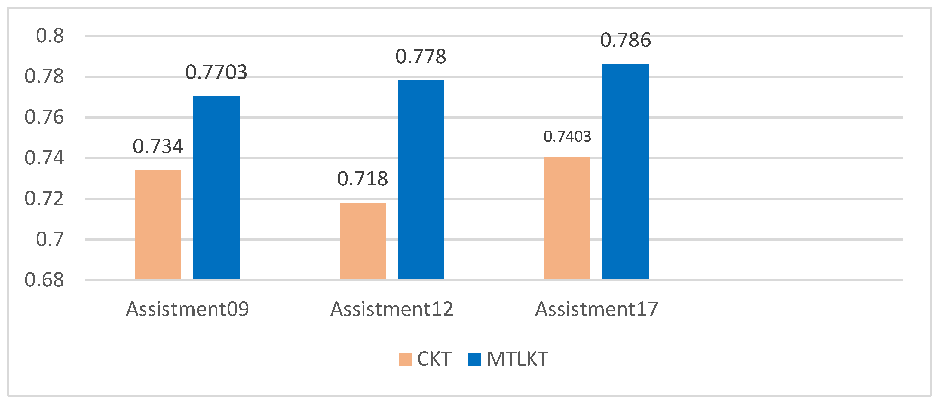 Applsci 13 04226 g004