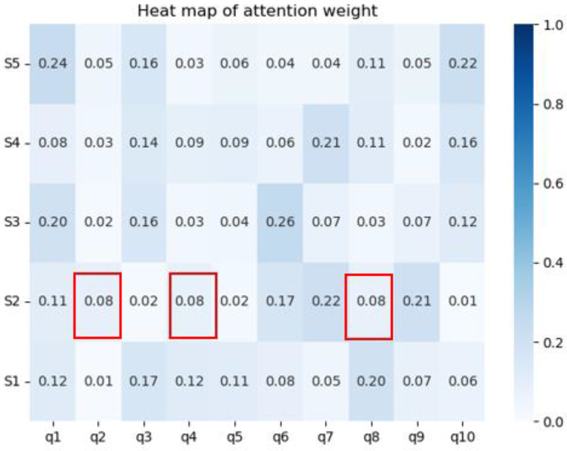 Applsci 13 04226 g006