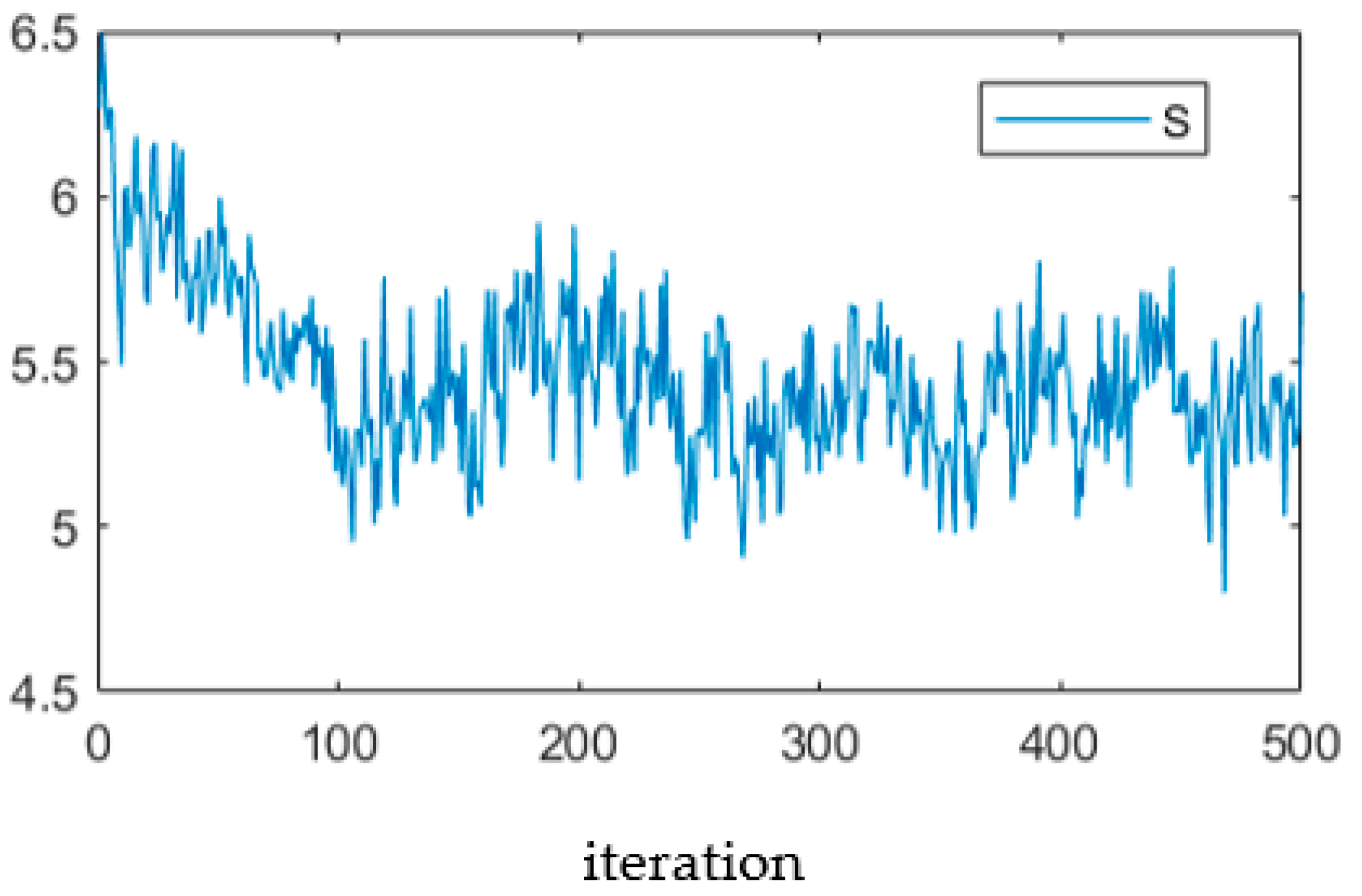 Applsci 13 04229 g008